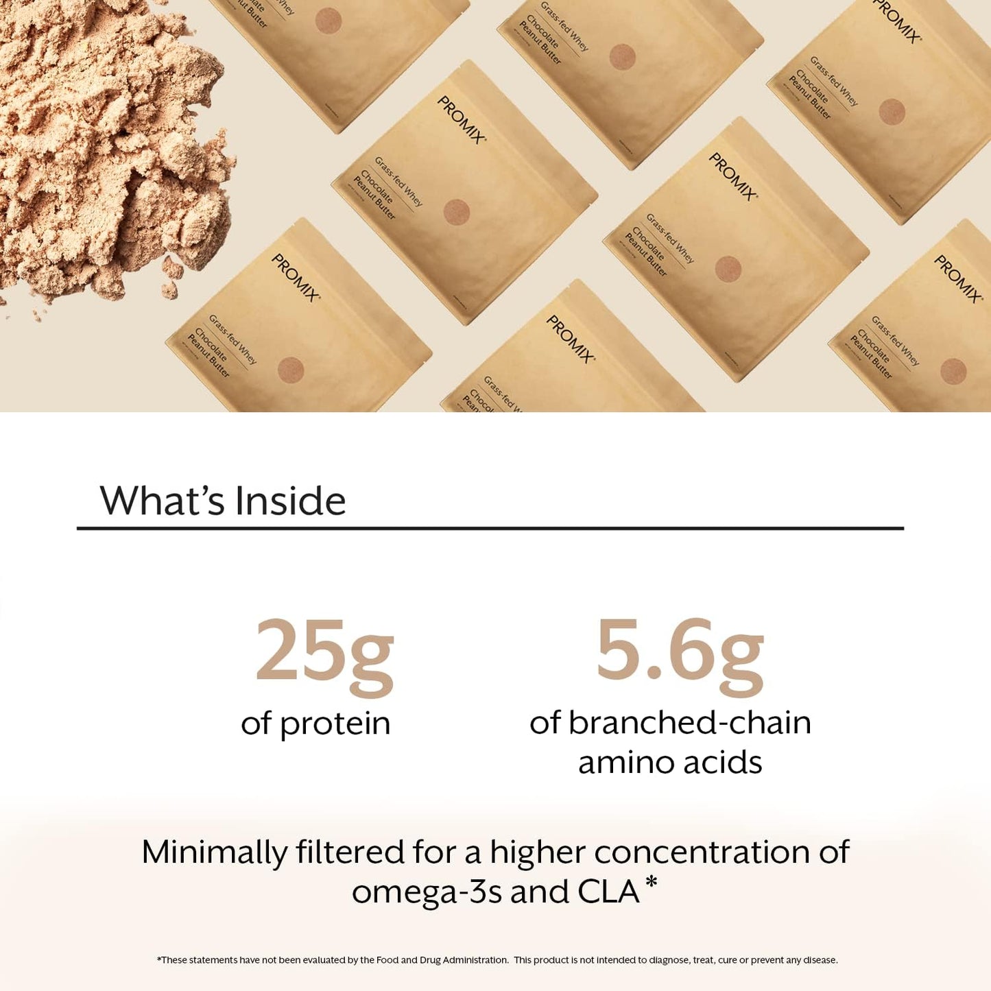 ProMix Nutrition Chocolate Peanut Butter Whey Protein Powder - 5lb Bulk, Grass-Fed, 100% Natural - Ideal for Post-Workout Shakes, Smoothies, Recipes - Gluten-Free
