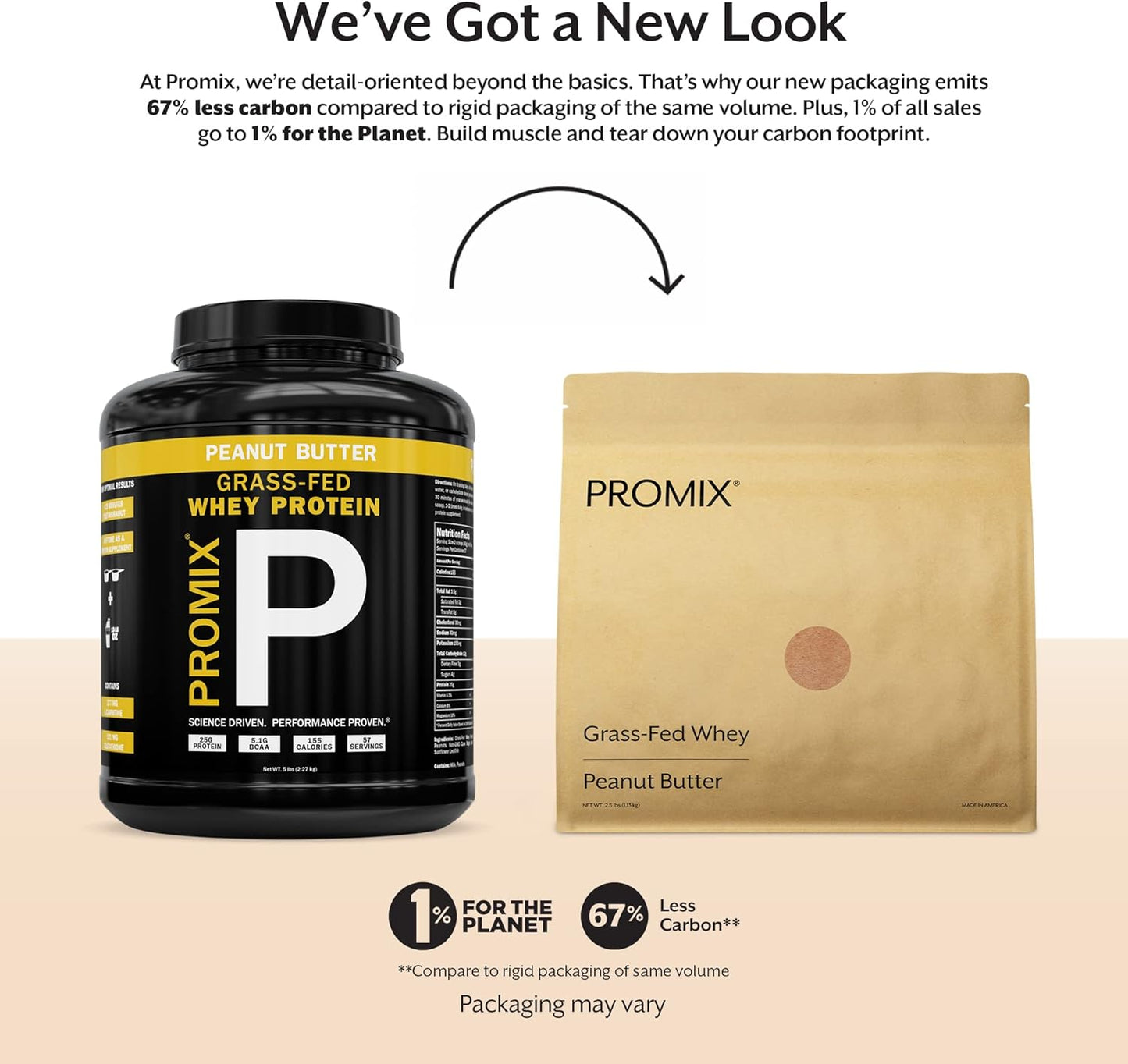Promix Nutrition Grass-Fed Whey Protein Powder, Peanut Butter Flavor - 5lb Bulk, 100% All Natural for Post-Workout Shakes, Smoothies, Baking, and Cooking - Gluten-Free & Keto-Friendly