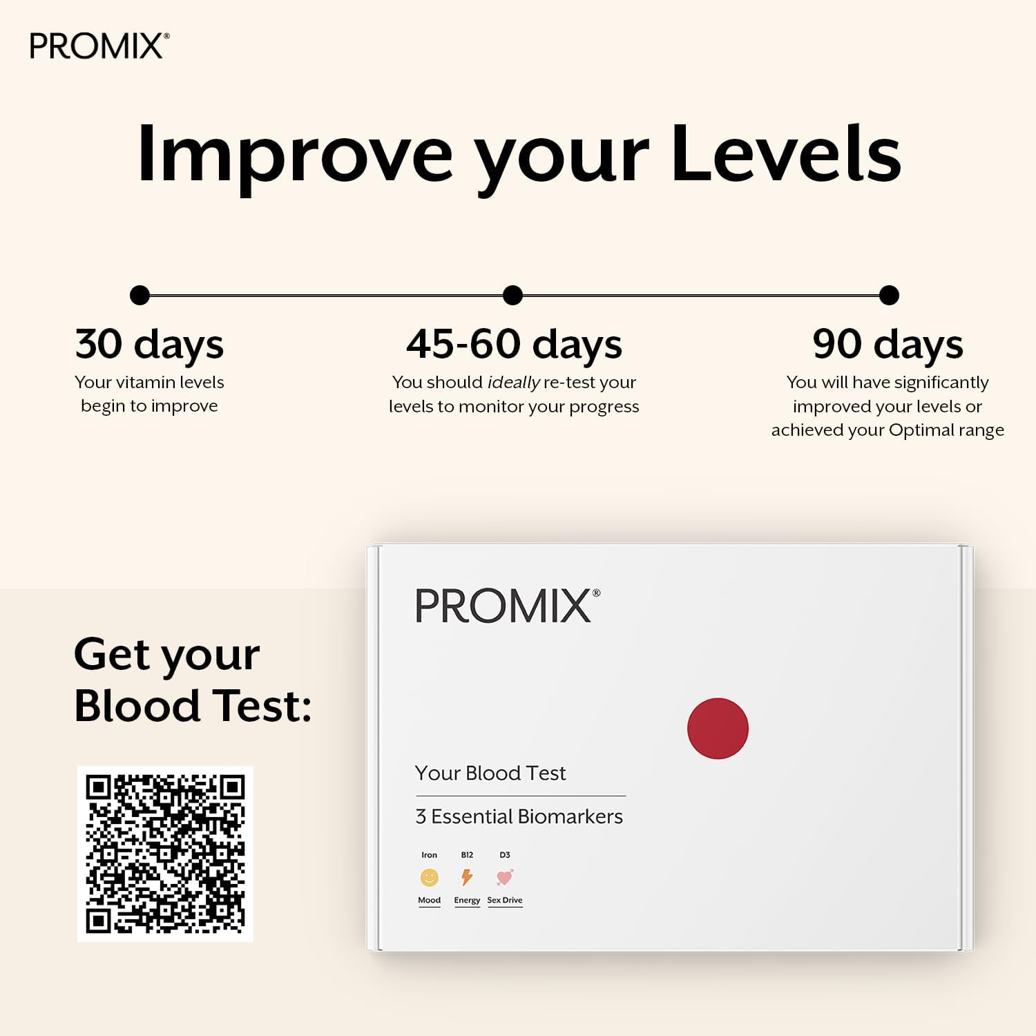 Promix Nutrition Methylcobalamin Vitamin B12 Supplement - 1000mcg - Gut-Friendly - 90 Count Bottle