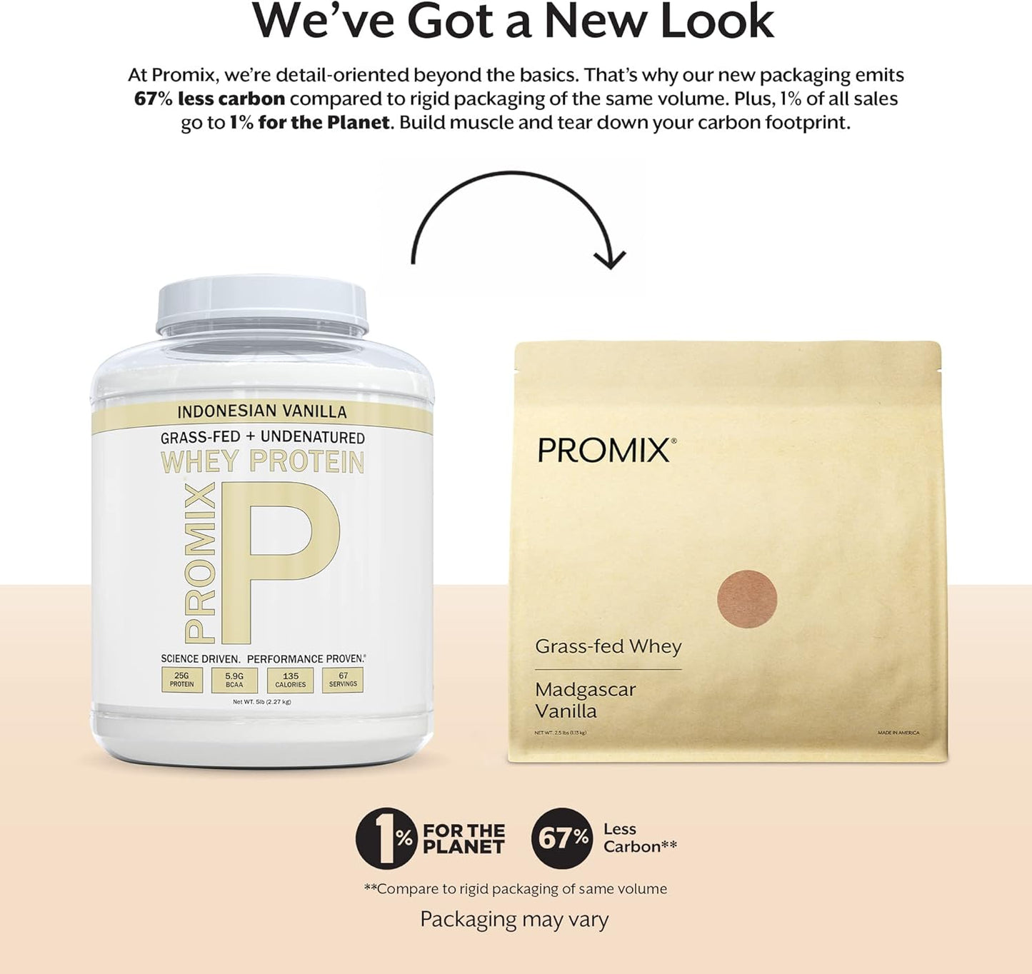 ProMix Nutrition Vanilla Whey Protein Powder - 5lb Bulk, Grass-Fed & Natural - Post Workout Shakes, Smoothies, Baking - Gluten-Free & Keto - BoostGo Australia