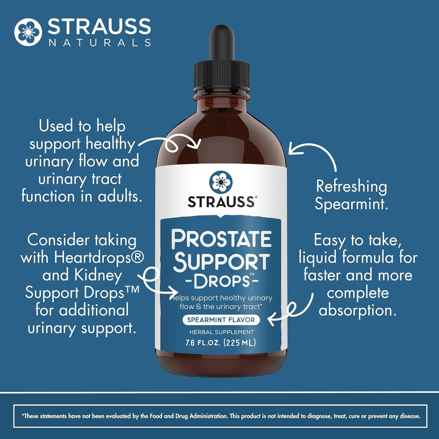 Prostate Support Drops - Natural Supplement for Men, Urinary Tract Health, Gluten/Soy-Free, 7.6 fl oz