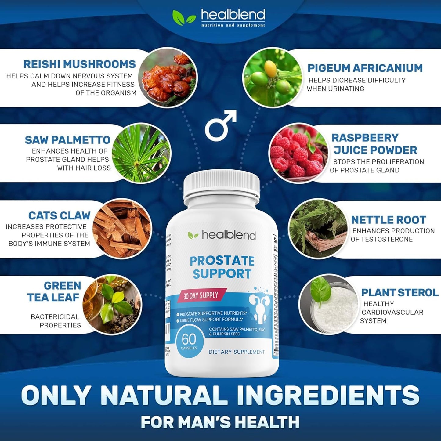 Prostate Support Supplement for Men - Saw Palmetto, Pygeum Africanum, Zinc, Pumpkin Seeds - Promotes Healthy Prostate Function - 60 Capsules