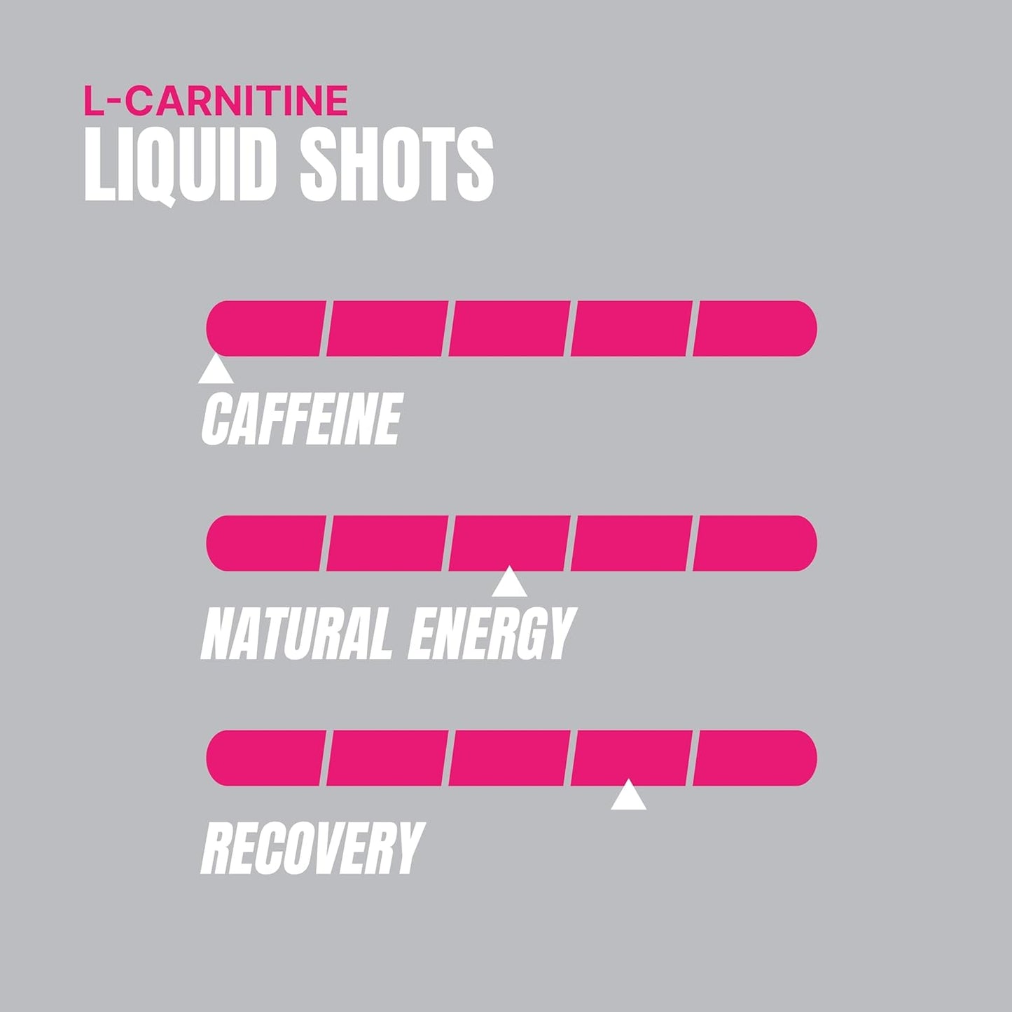 PROSUPPS L-Carnitine Liquid Shots - Stimulant-Free Workout Drink for Men & Women - Muscle Recovery & Performance - Clean Energy with No Sugar or Carbs (31 Servings, 3000 Dragon Fruit)