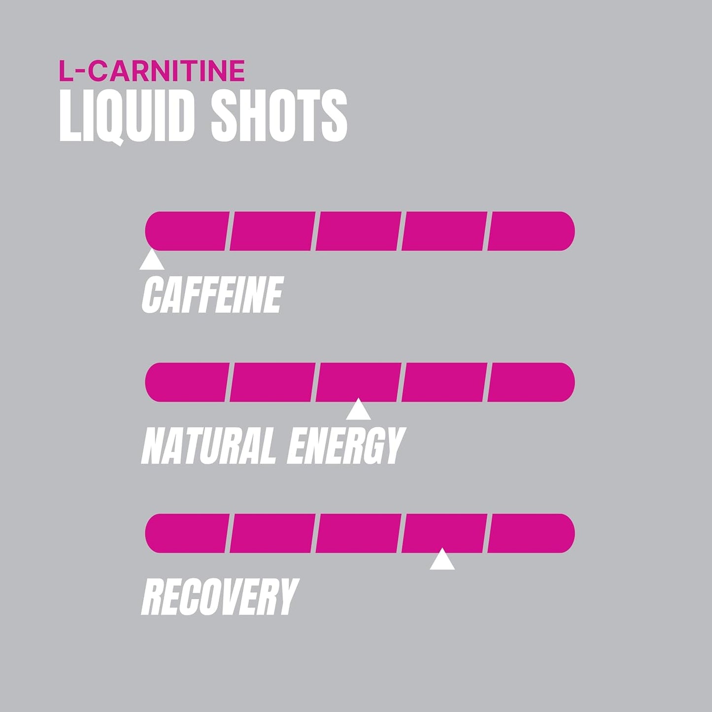 PROSUPPS L-Carnitine Liquid Shots - Stimulant-Free Workout Drink for Muscle Recovery & Performance - Clean Energy, No Sugar, No Carbs - 31 Servings, 3000 Berry Flavor