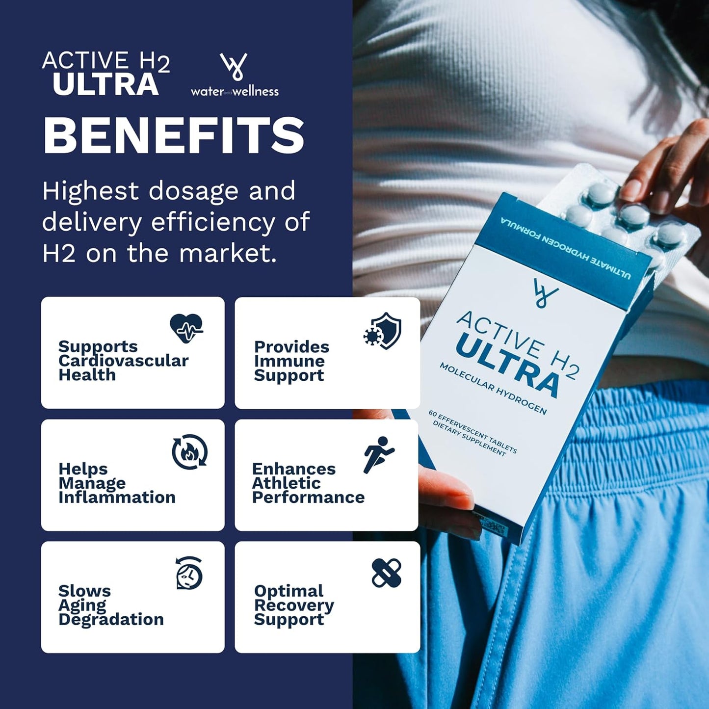 Purative Active H2 Ultra+ Hydrogen Water Tablets - Boost Health, Strengthen Immune System, and Enhance Antioxidant Levels - 240 Servings