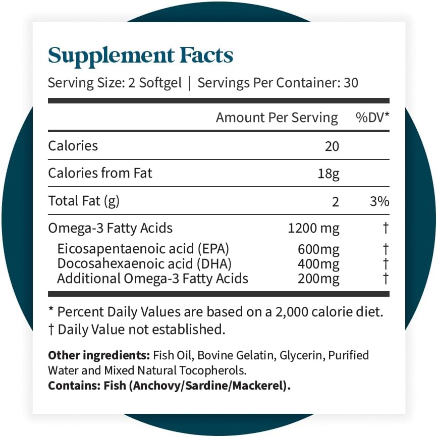 Pure Fish Oil Softgels for Brain, Heart, and Joint Support - Omega 3 Formula - Non-GMO, Dairy-Free, Gluten-Free - Lab Tested