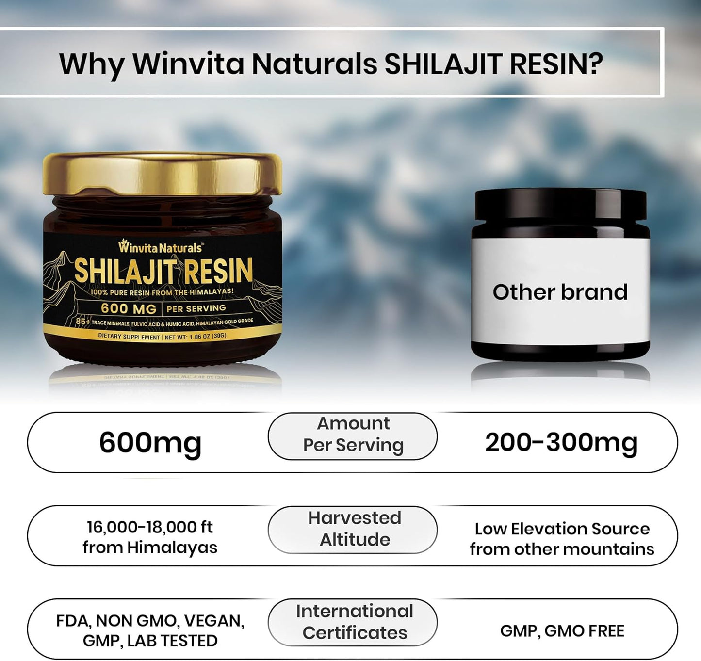 Pure Himalayan Organic Shilajit Resin - 600mg Gold Grade Supplement for Energy Boost & Immune Support, 85+ Trace Minerals, Fulvic Acid - 30g
