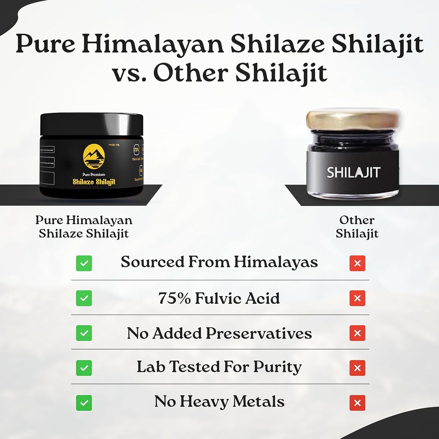 Pure Himalayan Organic Shilajit Resin Supplement for Men and Women