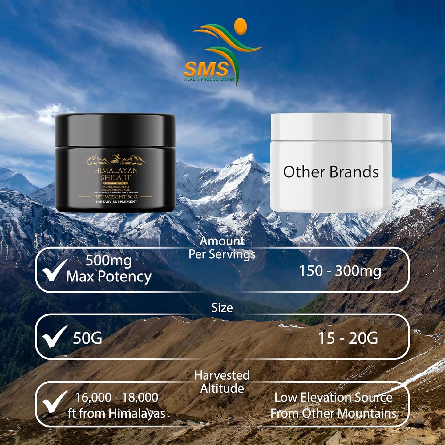Pure Himalayan Shilajit Resin - Gold Grade 100% Pure Shilajit with Fulvic Acid & 85+ Trace Minerals for Energy & Immune Support