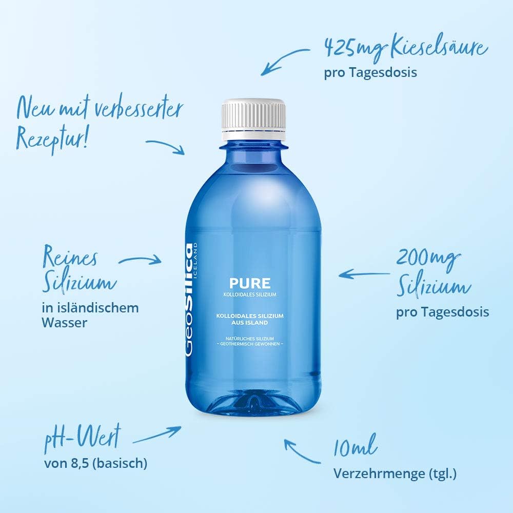 Pure Icelandic Geothermal Silica Mineral Supplement - GeoSilica | No Additives, Preservatives | pH 8.5