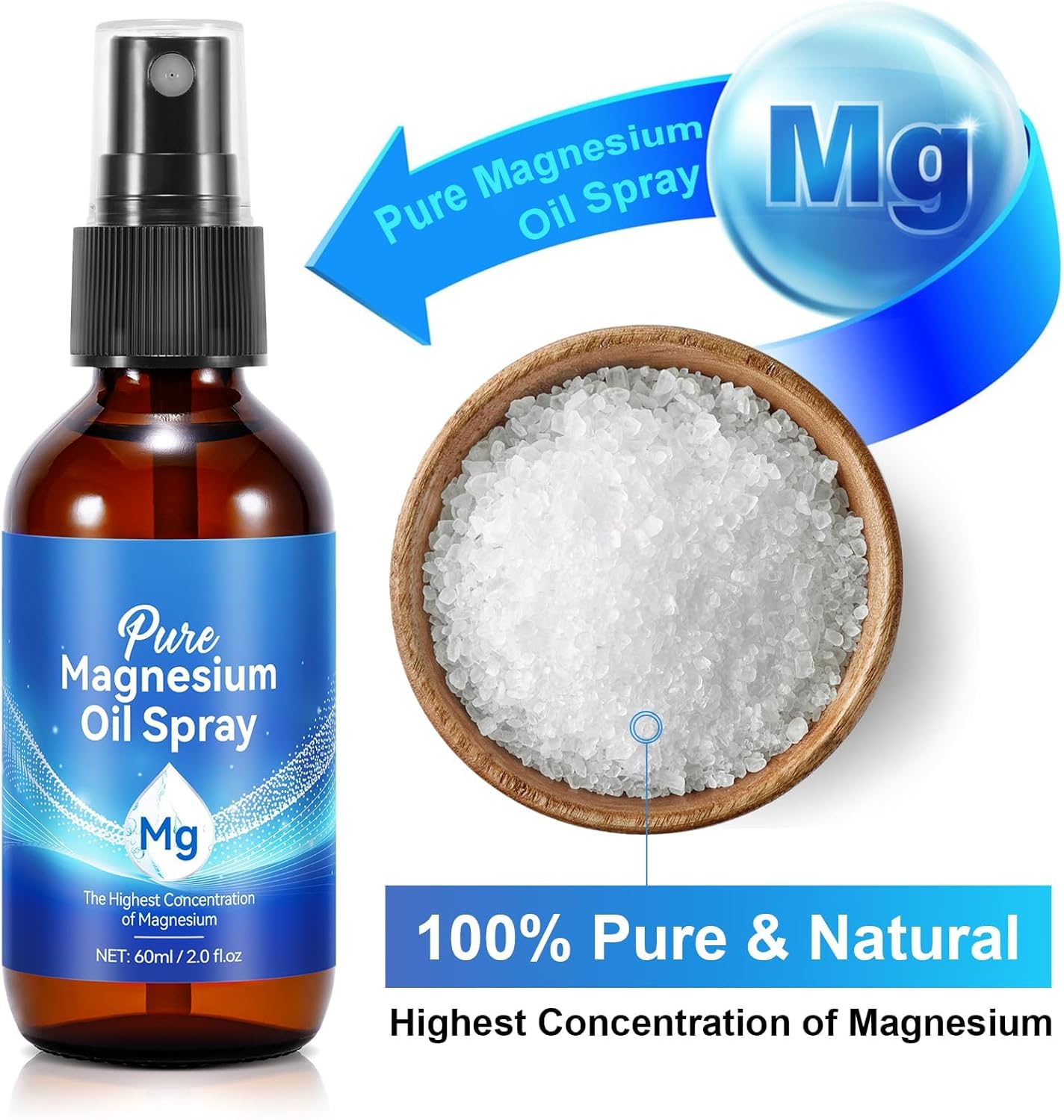 Pure Magnesium Chloride Oil Spray for Feet - 2 Oz Glass Bottle