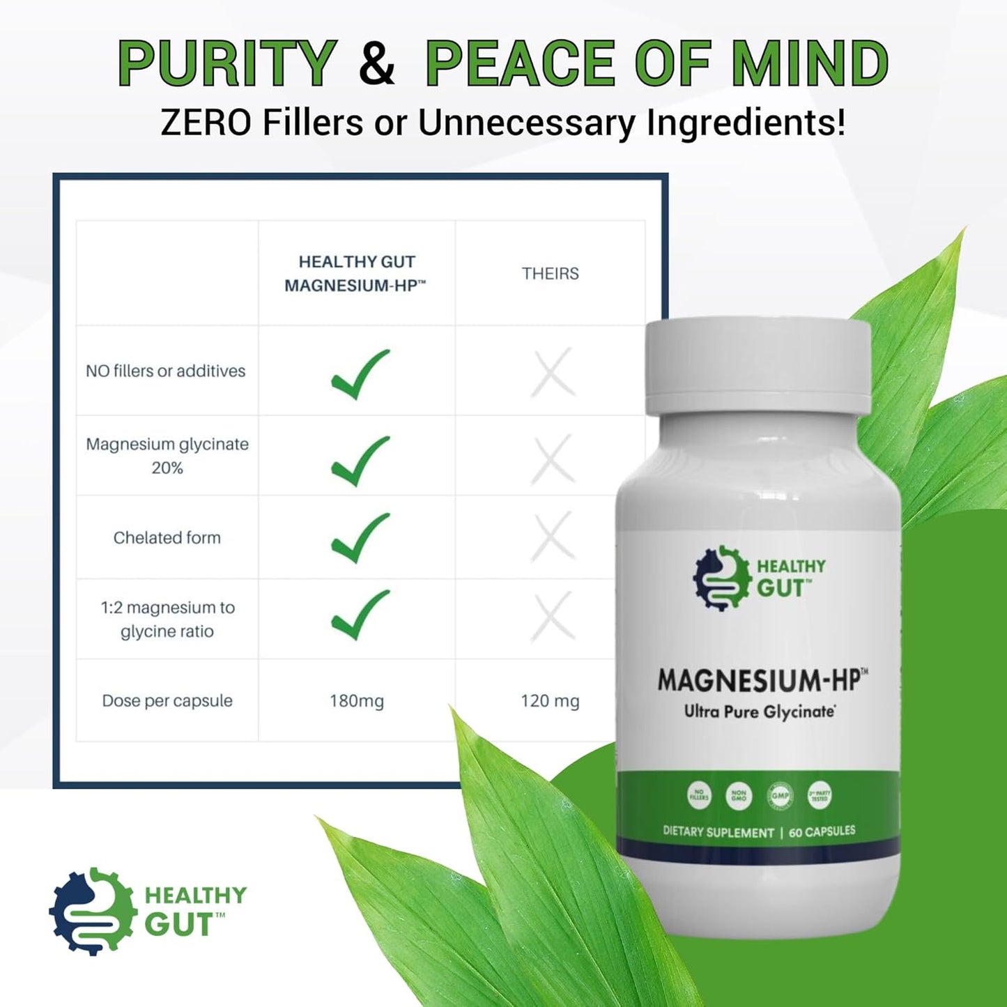 Pure Magnesium Glycinate Supplement | 180mg, 60 Servings | Gut Health Support - BoostGo Australia