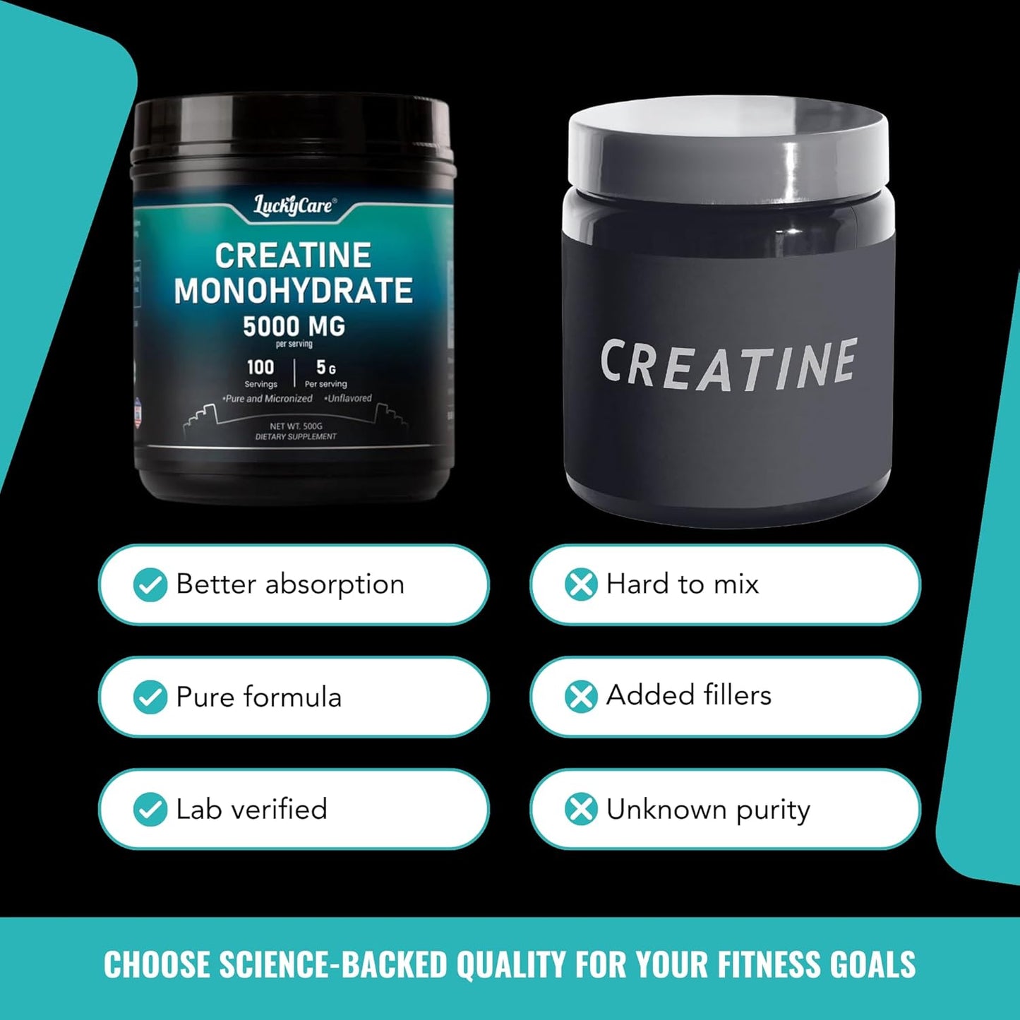 Pure Micronized Creatine Monohydrate Powder - 5000mg for Workout Support - Vegan & Gluten-Free - 100 Servings