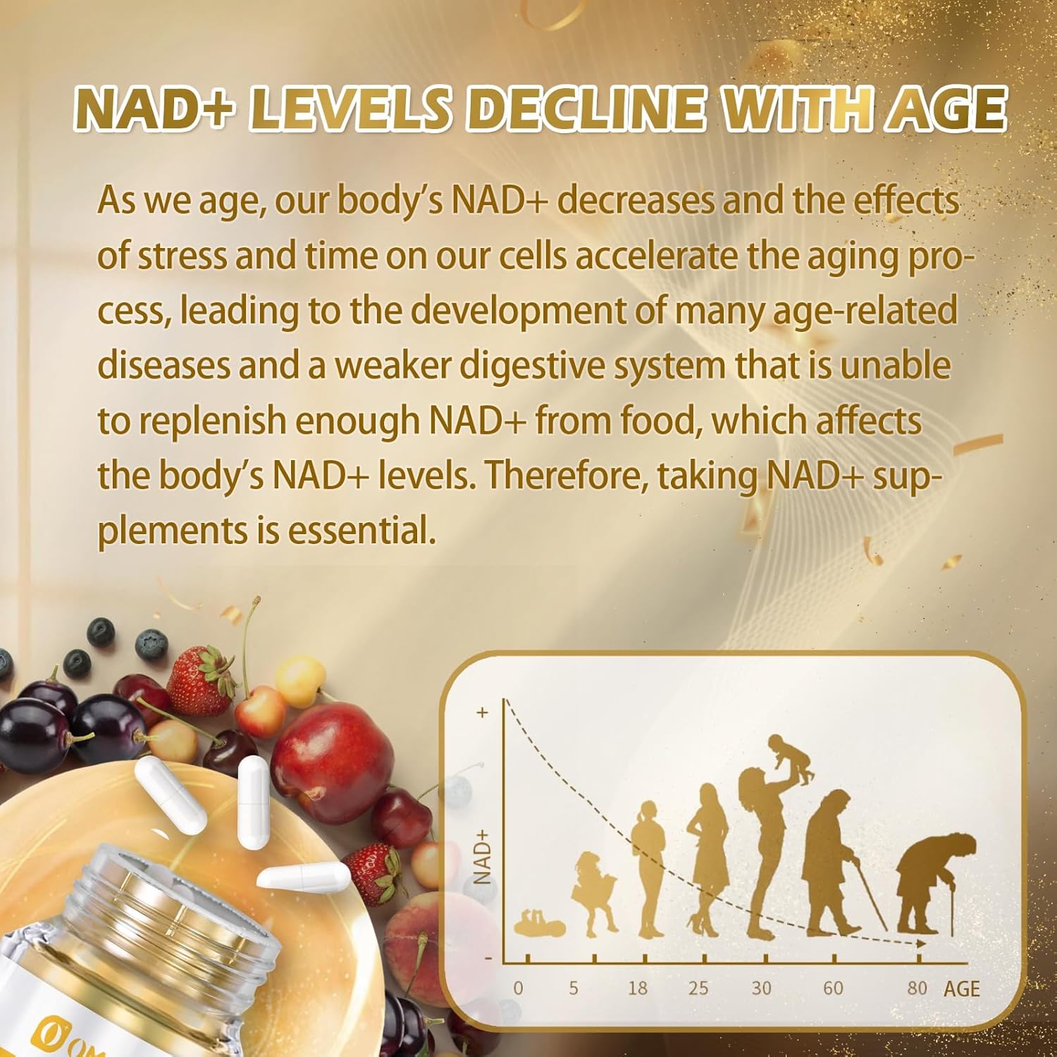 Pure NAD Supplement with Trans-Resveratrol for Healthy Aging & DNA Repair - 60 Capsules, 300mg NAD+ & 200mg Resveratrol, Max Absorption & Cellular Energy - BoostGo Australia