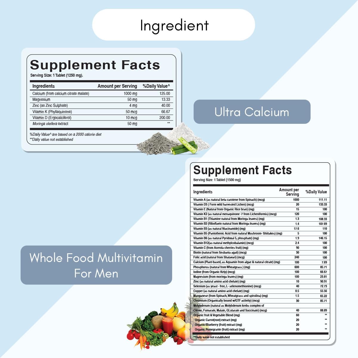 Pure Nutrition Ultra Calcium and Whole Foods Men's Multivitamins Bundle for Strong Bones and Overall Wellness - 90 tabs Calcium + 60 tabs Multivitamins