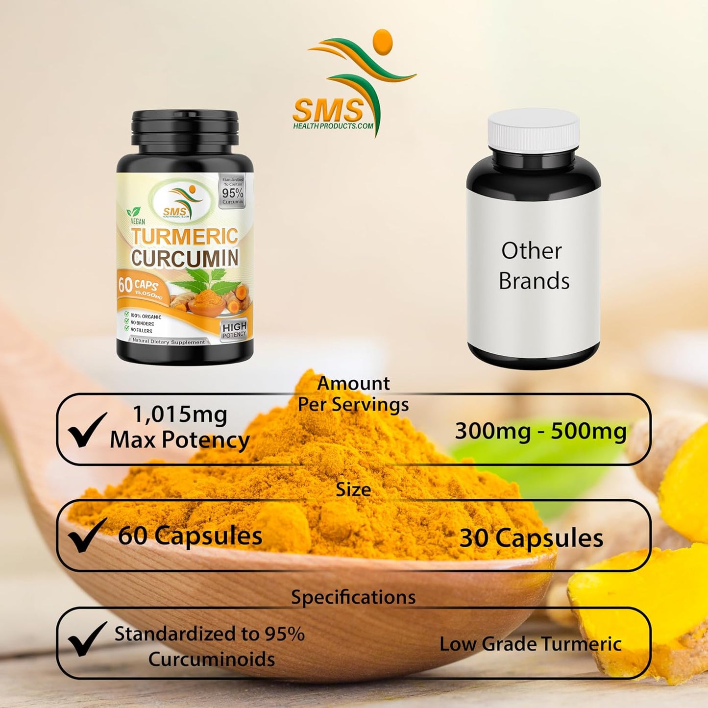 Pure Turmeric Curcumin 1000mg with 95% Curcuminoids & Black Pepper Extract - Non GMO, Gluten Free - 60 Veg Capsules for Increased Absorption