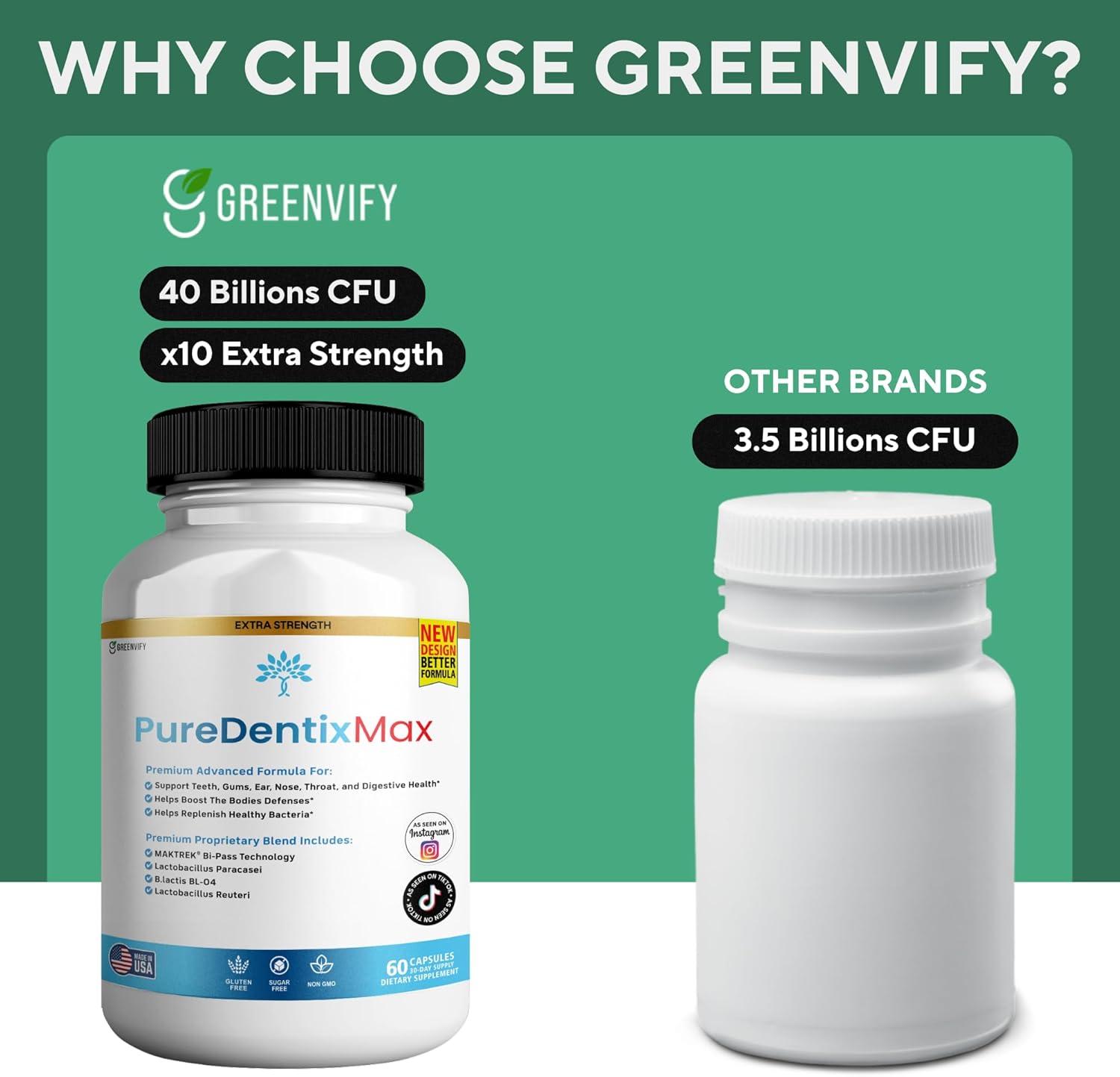 PureDentix Max Probiotic Supplement - Extra Strength Formula, 40 Billion CFU, 60 Capsules