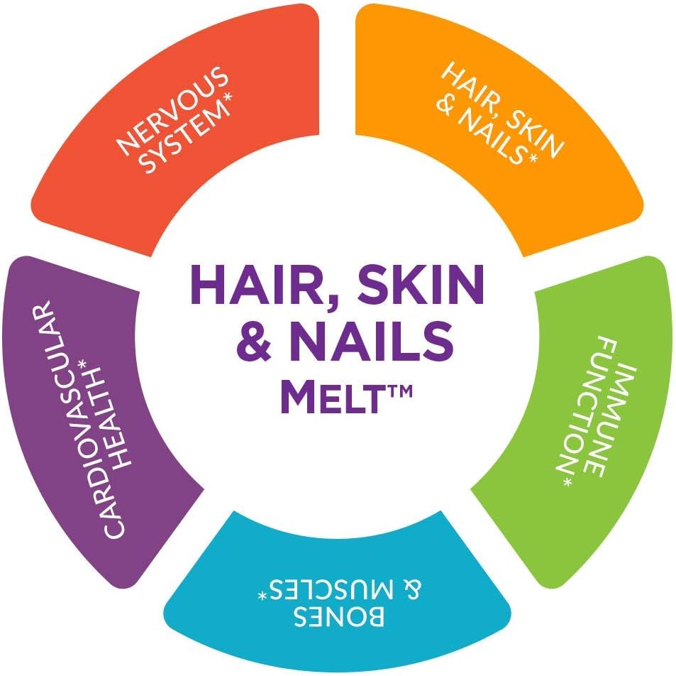 Purity Products Berry Lemonade Hair, Skin, Nails Energy Melt with B-12 and Biotin - 30 Tablets