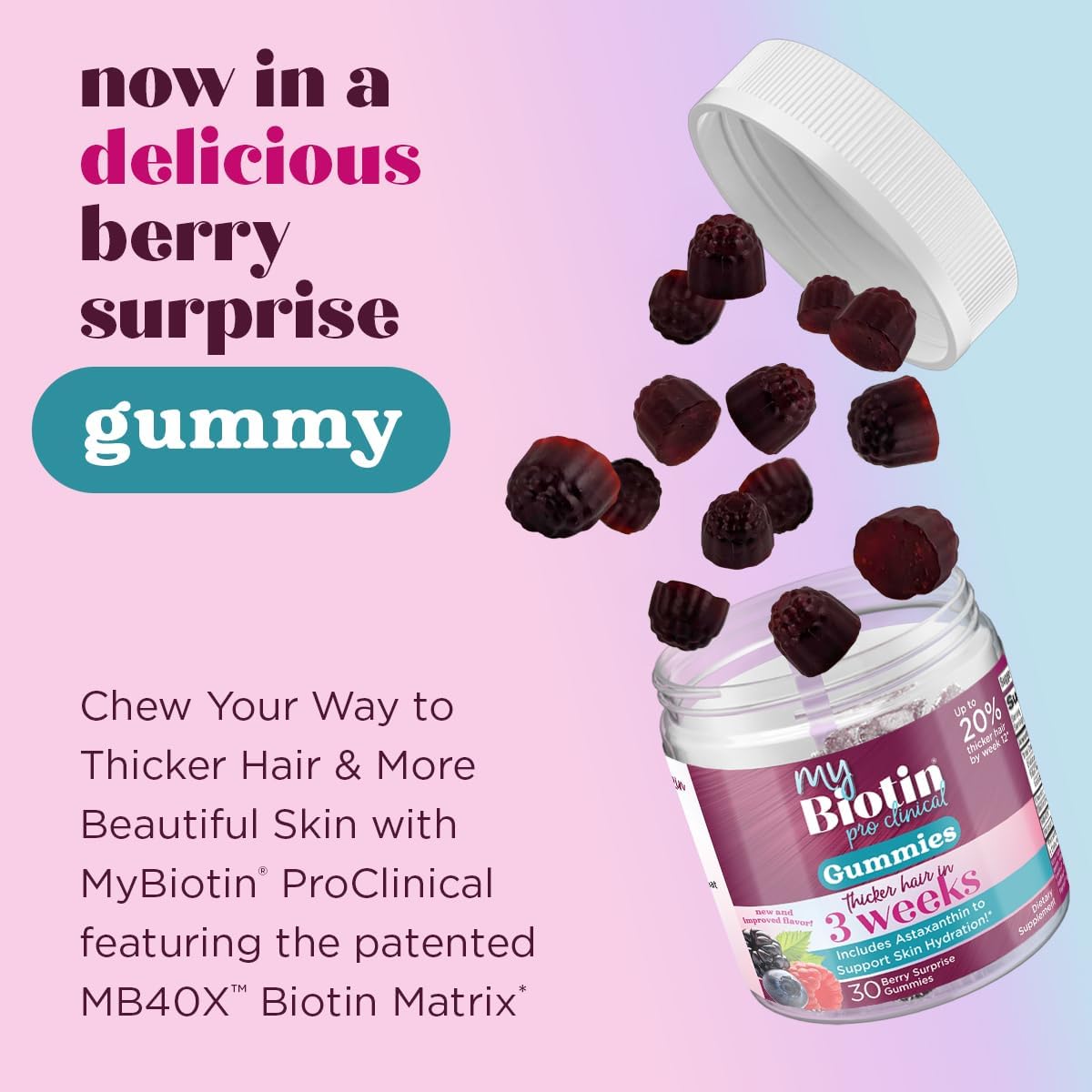 Purity Products MyBiotin ProClinical Gummies - Hair Thickening & Wrinkle Fighting - MB40X Biotin Matrix - 40X Solubility - 30 Berry Chews