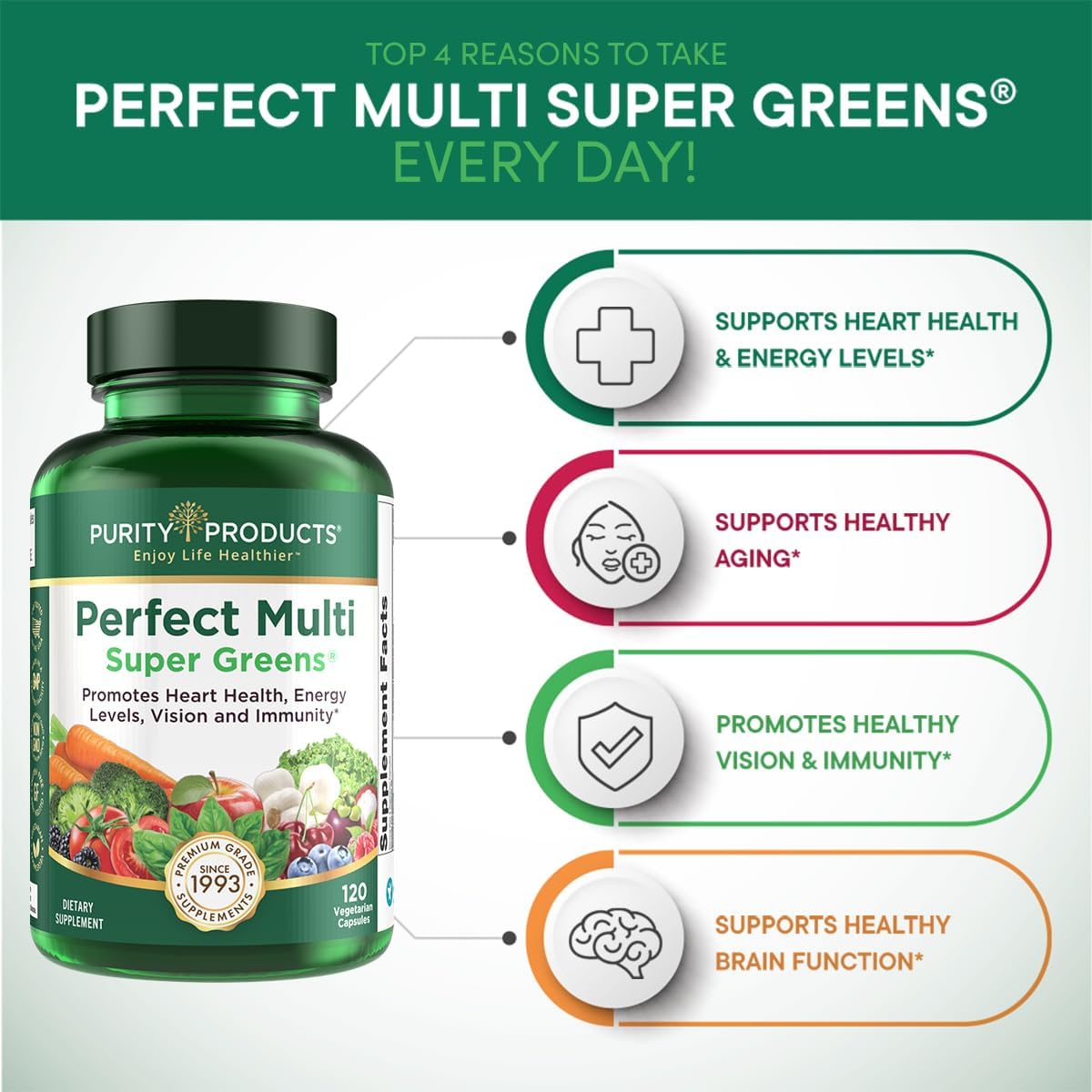 Purity Products Perfect Multi Super Greens 120 Count Dietary Supplement for Health and Nutrition