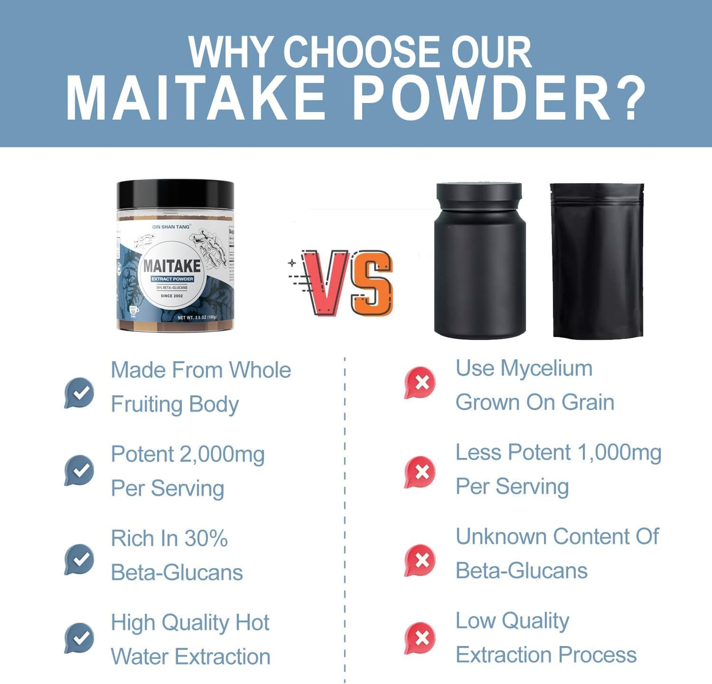 QIN SHAN TANG Maitake Mushroom Extract Powder - 100g, High Beta-glucans for Immune Support, Fruiting Body Supplement for Coffee & Smoothies