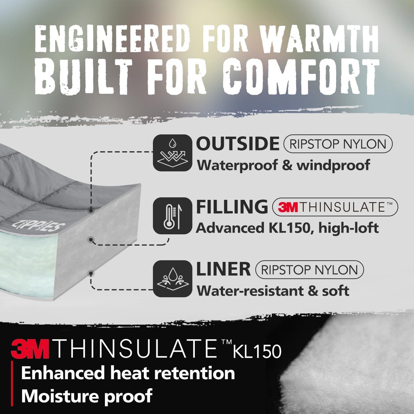 Queen Size ZIPPIES 3M Thinsulate Puffy Camping Blanket - Waterproof Sleeping Bag for Hammock - Warm Insulated Quilt with Zipper - Cozy Outdoor Gift for Men and Women