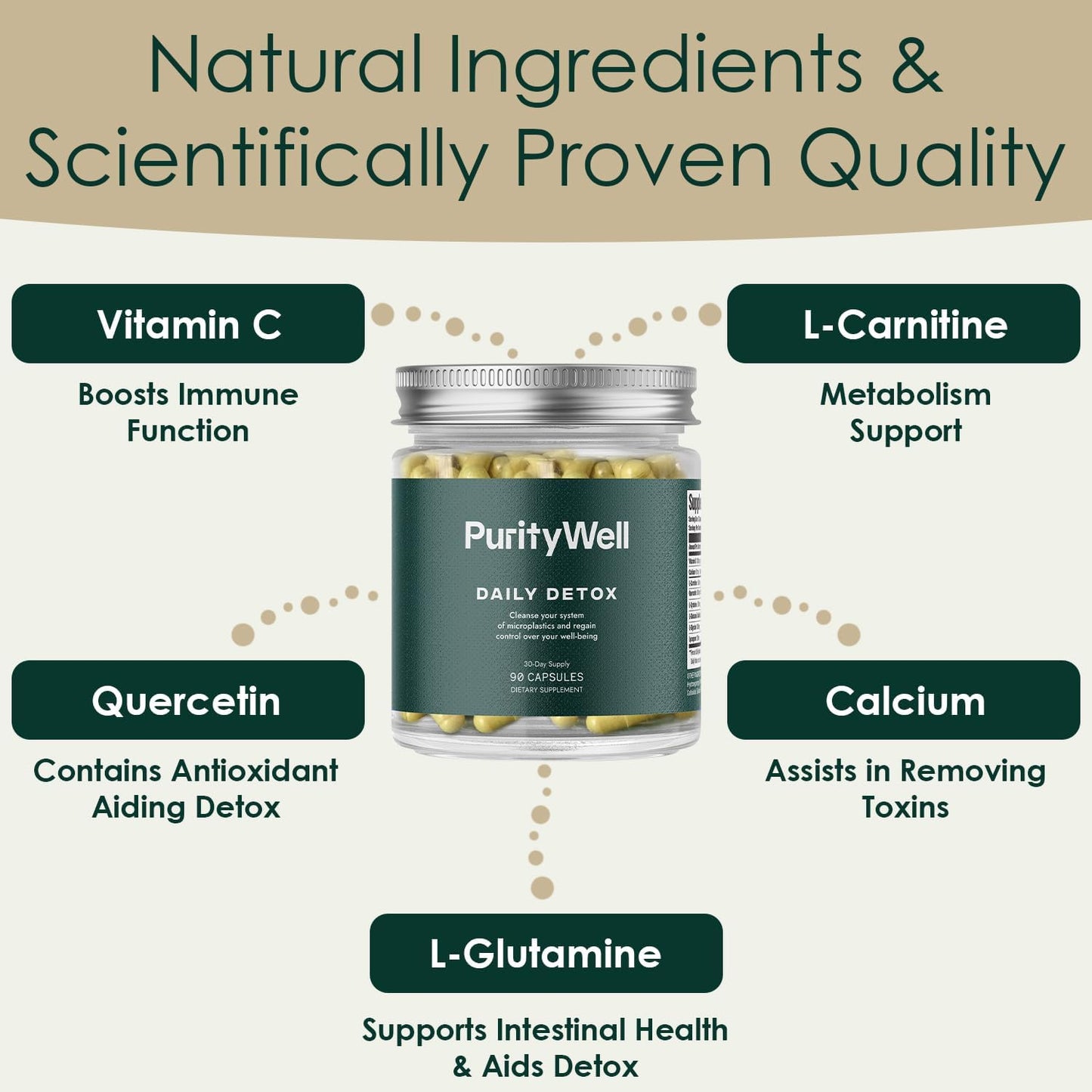 Quercetin 500mg Supplement with Vitamin C & L-Cysteine for Full-Body Support - 90 Capsules for Respiratory, Liver & Digestive Health