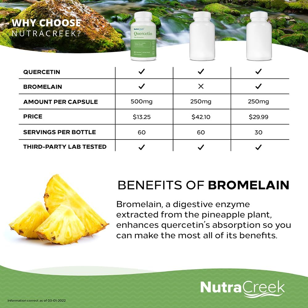 Quercetin and Bromelain Immune Support Supplement | 60 Capsules, 1-2 Month Supply, 500mg Quercetin with Bromelain for Seasonal Health - BoostGo Australia