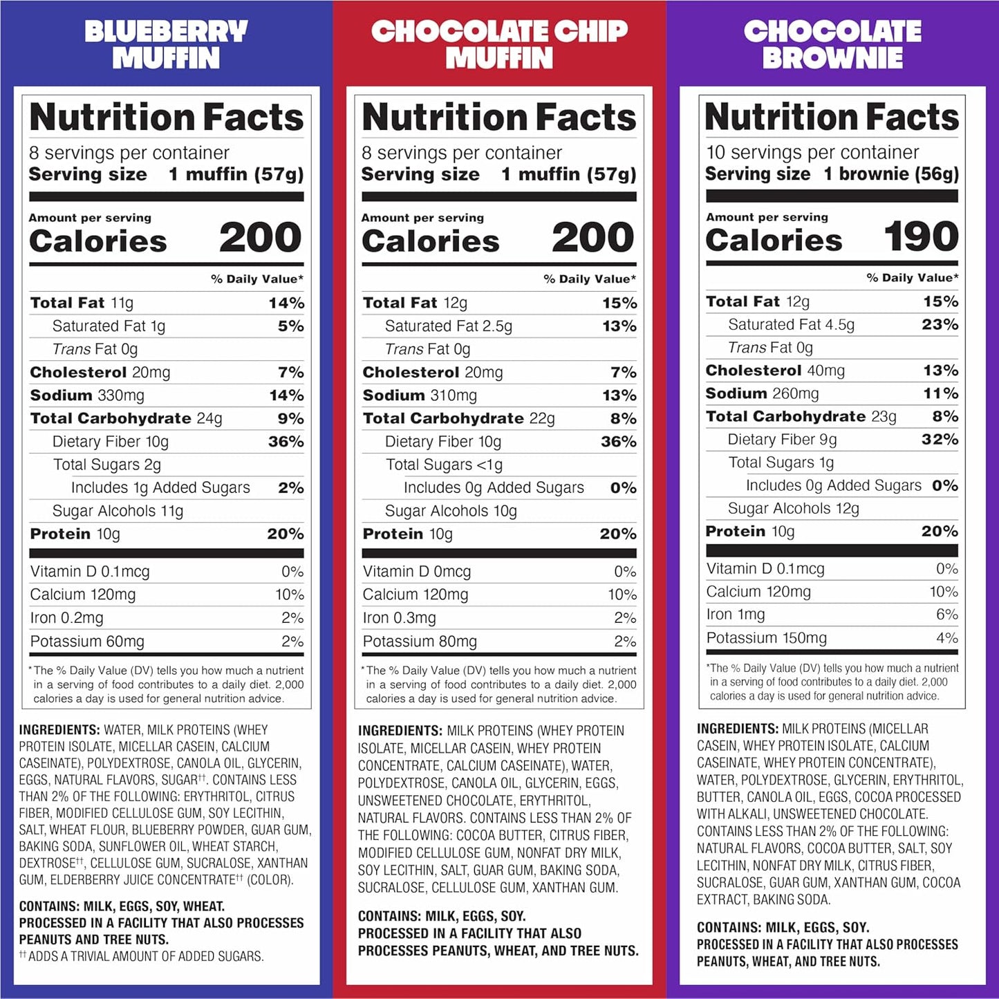 Quest Nutrition Bake Shop Bundle: Chocolate Chip Muffin, Blueberry Muffin, and Brownie - Low Sugar, Low Net Carbs, Gluten Free
