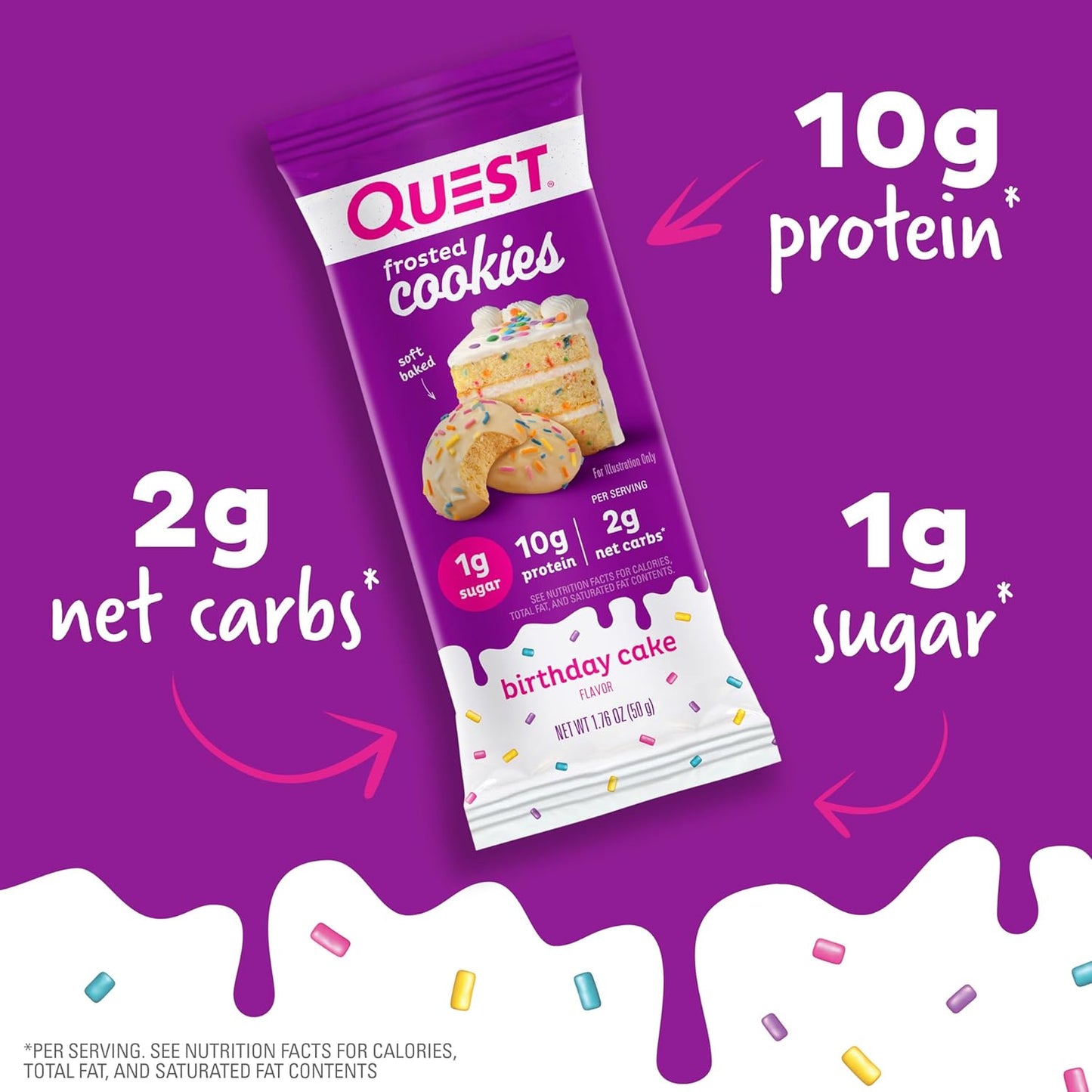 Quest Nutrition Frosted Cookies Twin Pack, Birthday Cake Flavor, Low Sugar & Net Carbs, High Protein Gluten Free Snack - 8 Count Pack