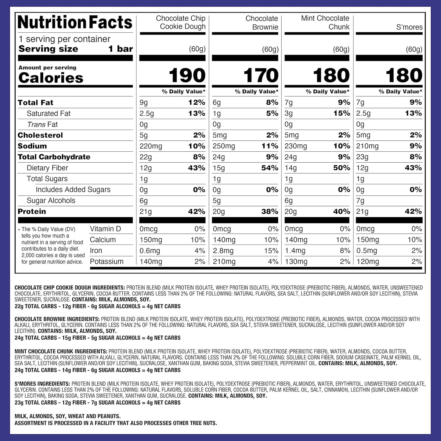 Quest Nutrition Ultimate Variety Pack Protein Bars - High Protein, Low Carb, Gluten Free, Keto Friendly - 12 Bars - BoostGo Australia