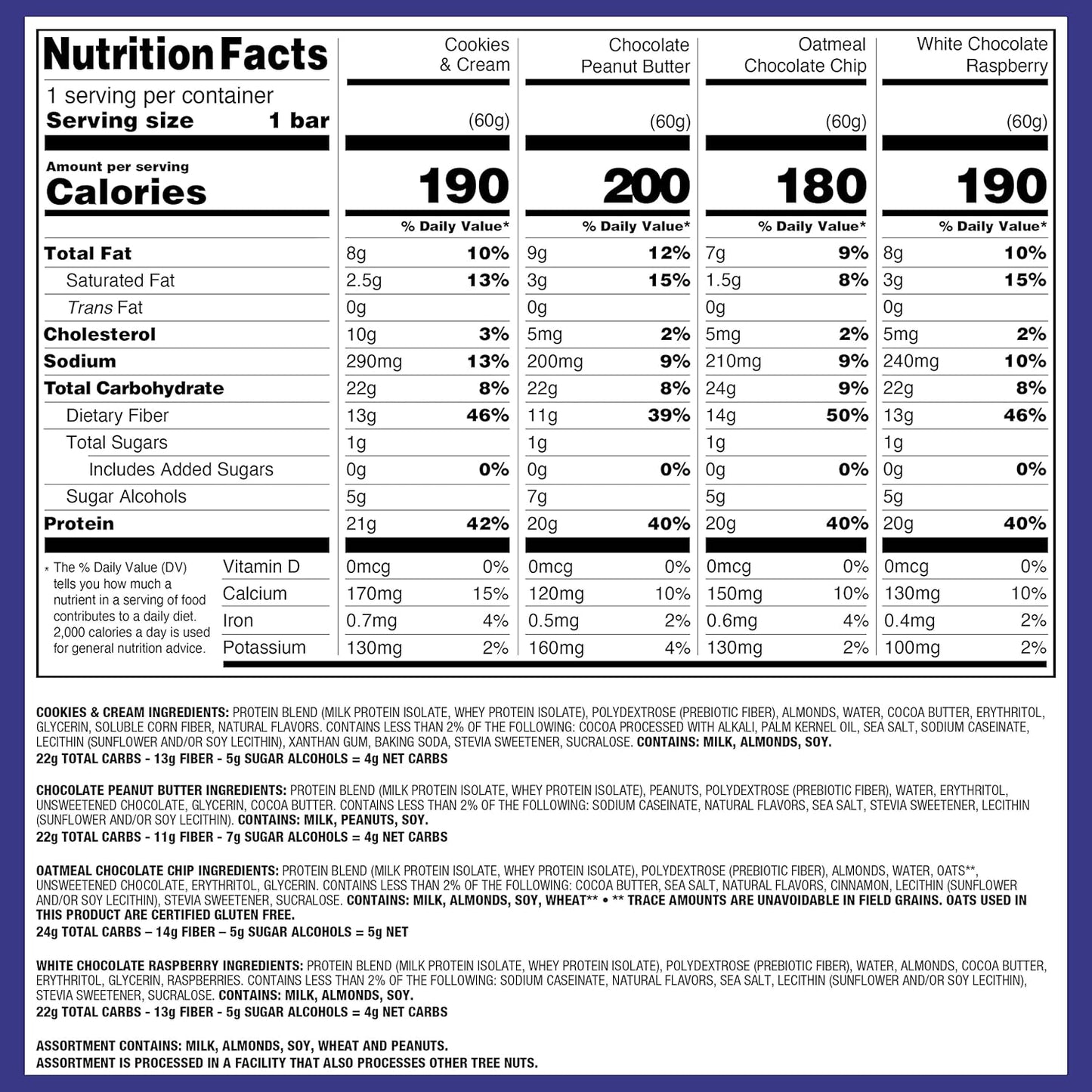 Quest Nutrition Ultimate Variety Pack Protein Bars - High Protein, Low Carb, Gluten Free, Keto Friendly - 12 Bars - BoostGo Australia