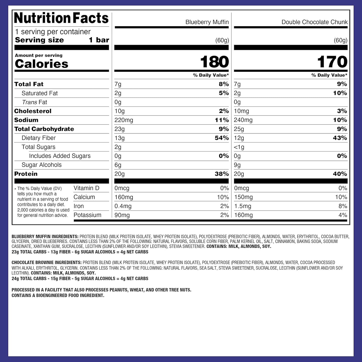 Quest Nutrition Ultimate Variety Pack Protein Bars - High Protein, Low Carb, Gluten Free, Keto Friendly - 12 Bars - BoostGo Australia