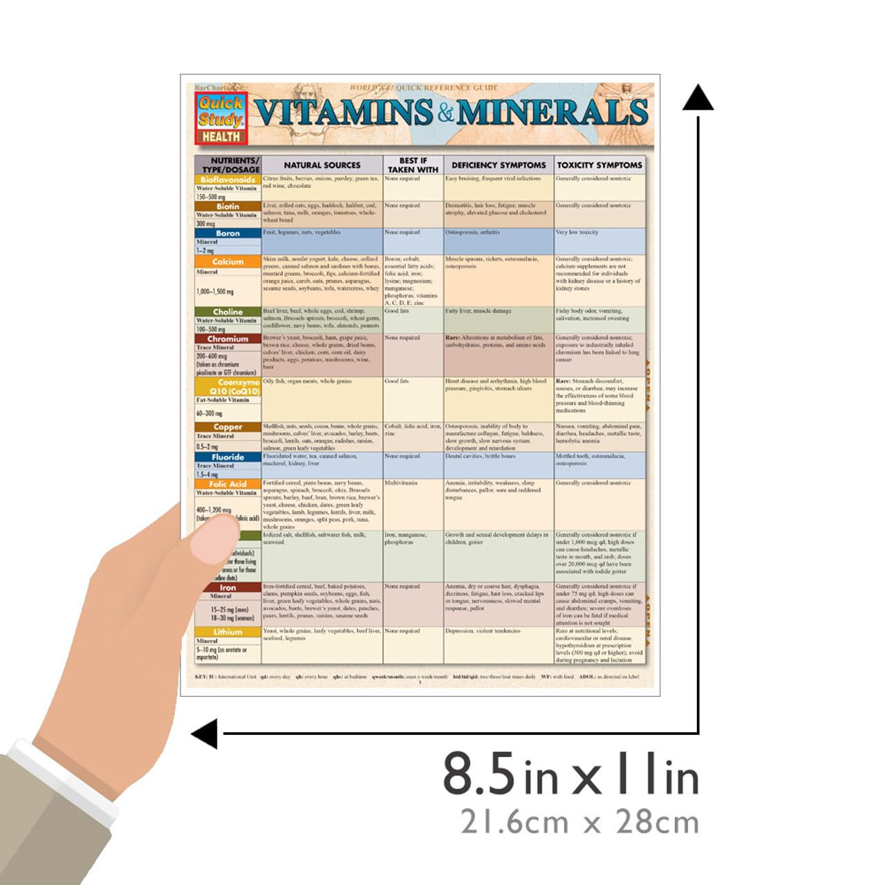 QuickStudy Laminated Guide: Vitamins & Minerals for Health - Easy Reference