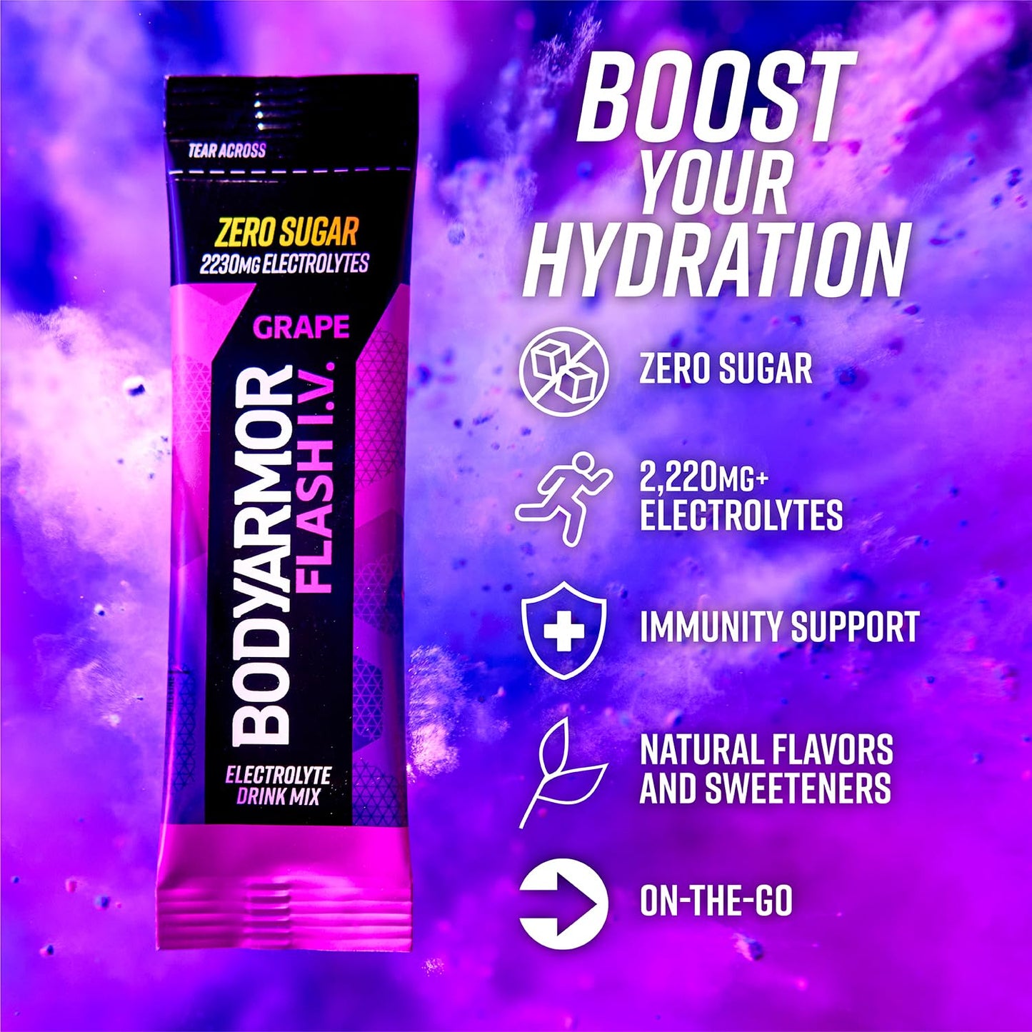 Rapid Rehydration Bundle: Flash IV Electrolyte Packet + Sportwater Alkaline Water - Sport Drink Mix Combo