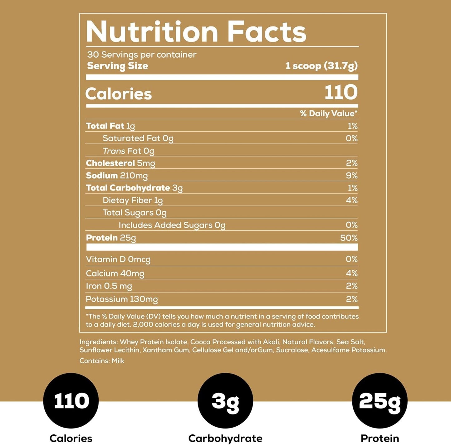 REDCON1 Isotope Peanut Butter Chocolate Whey Isolate: Keto-Friendly, Low Carb, Zero Sugar (30 Servings)