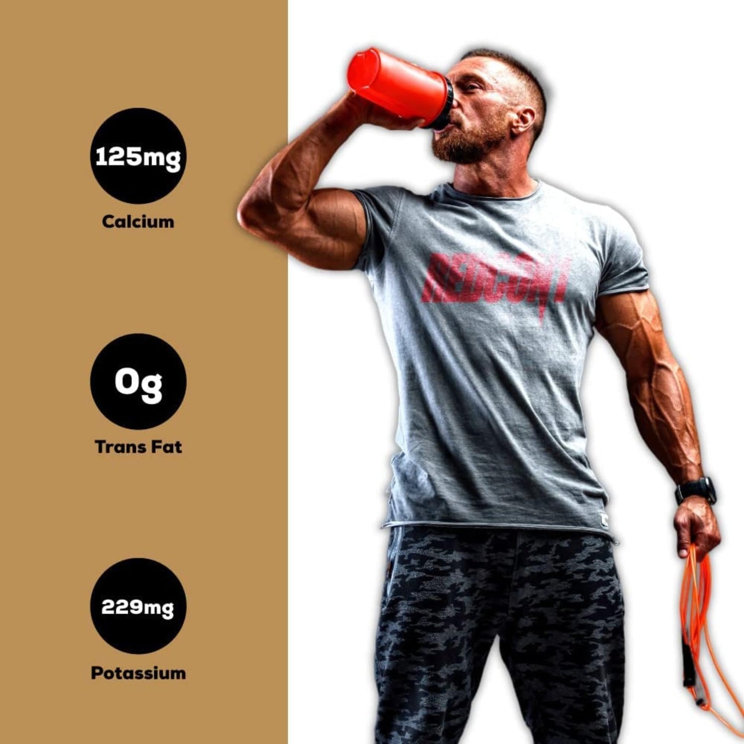 REDCON1 Isotope Peanut Butter Chocolate Whey Isolate: Keto-Friendly, Low Carb, Zero Sugar (30 Servings)