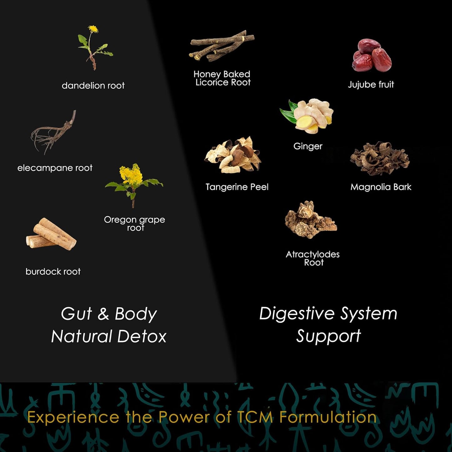Redmint Digestif Herbal Tincture with Burdock & Dandelion Root Extract for Gut Health - 30 ml