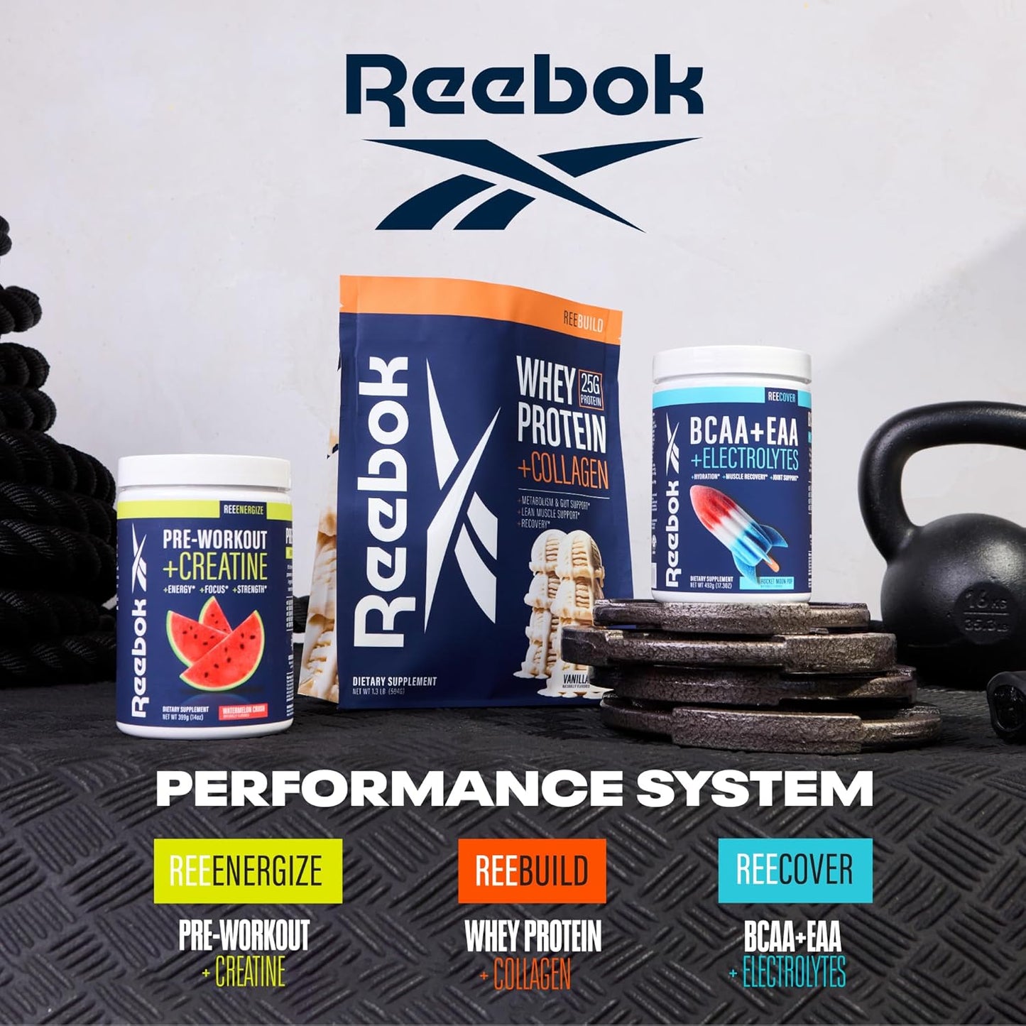 Reebok ReeCover Strawberry Lemonade: BCAA, EAA, Electrolytes Blend for Muscle Recovery - 30 Servings