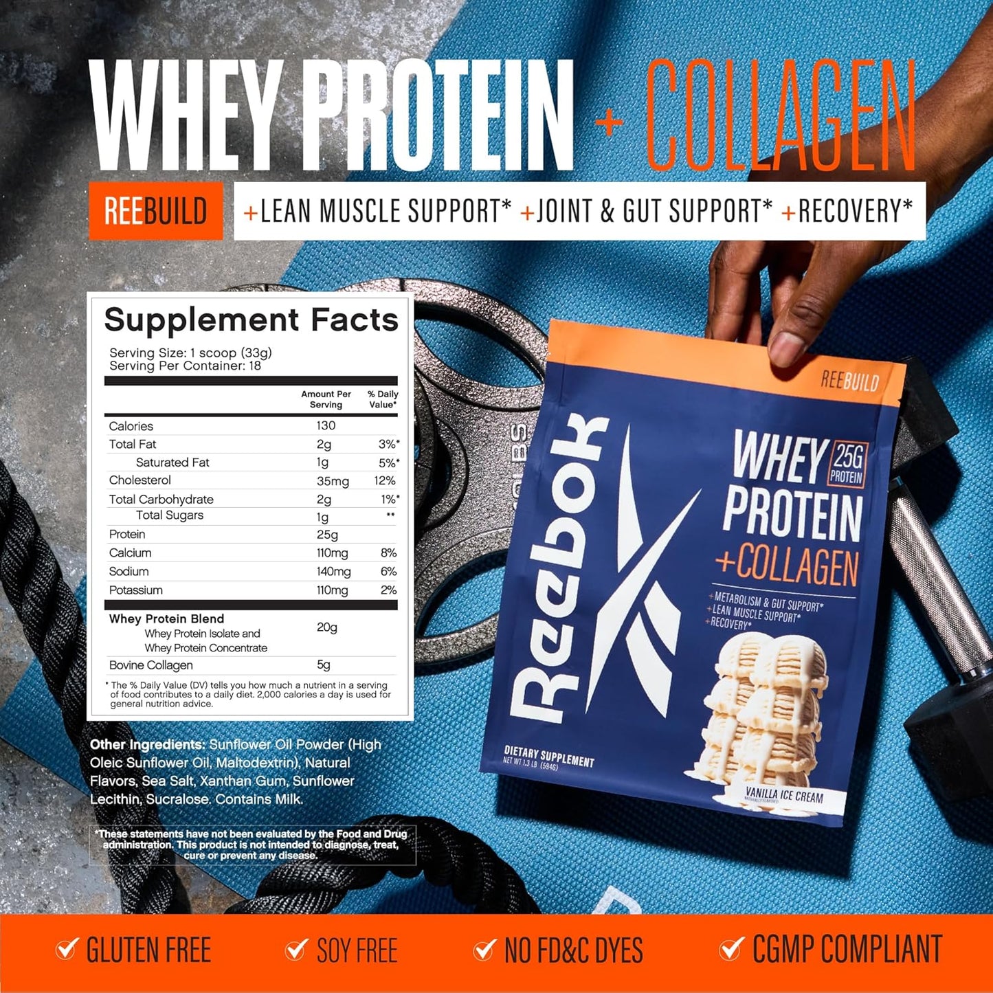Reebok Whey Protein + Collagen Powder | 25g Protein, 9 Amino Acids | Muscle Growth, Joint Health, Gut Support | Vanilla Ice Cream Flavor