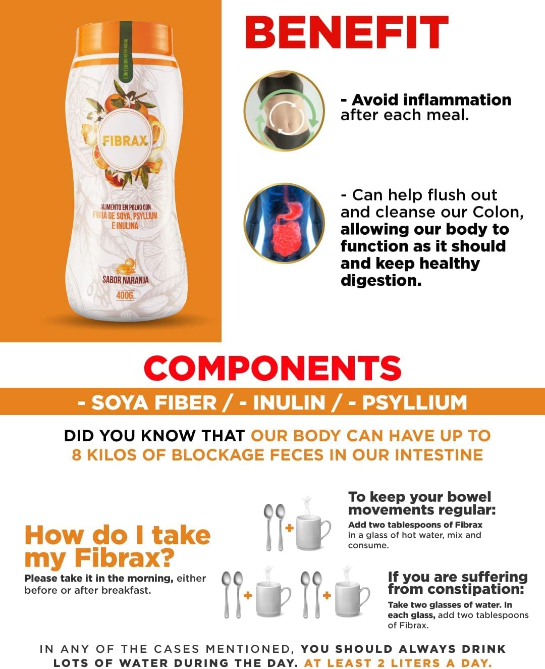 Regenecare Hydrolyzed Collagen & Fibrax Fiber Powder for Healthy Digestion (400g)