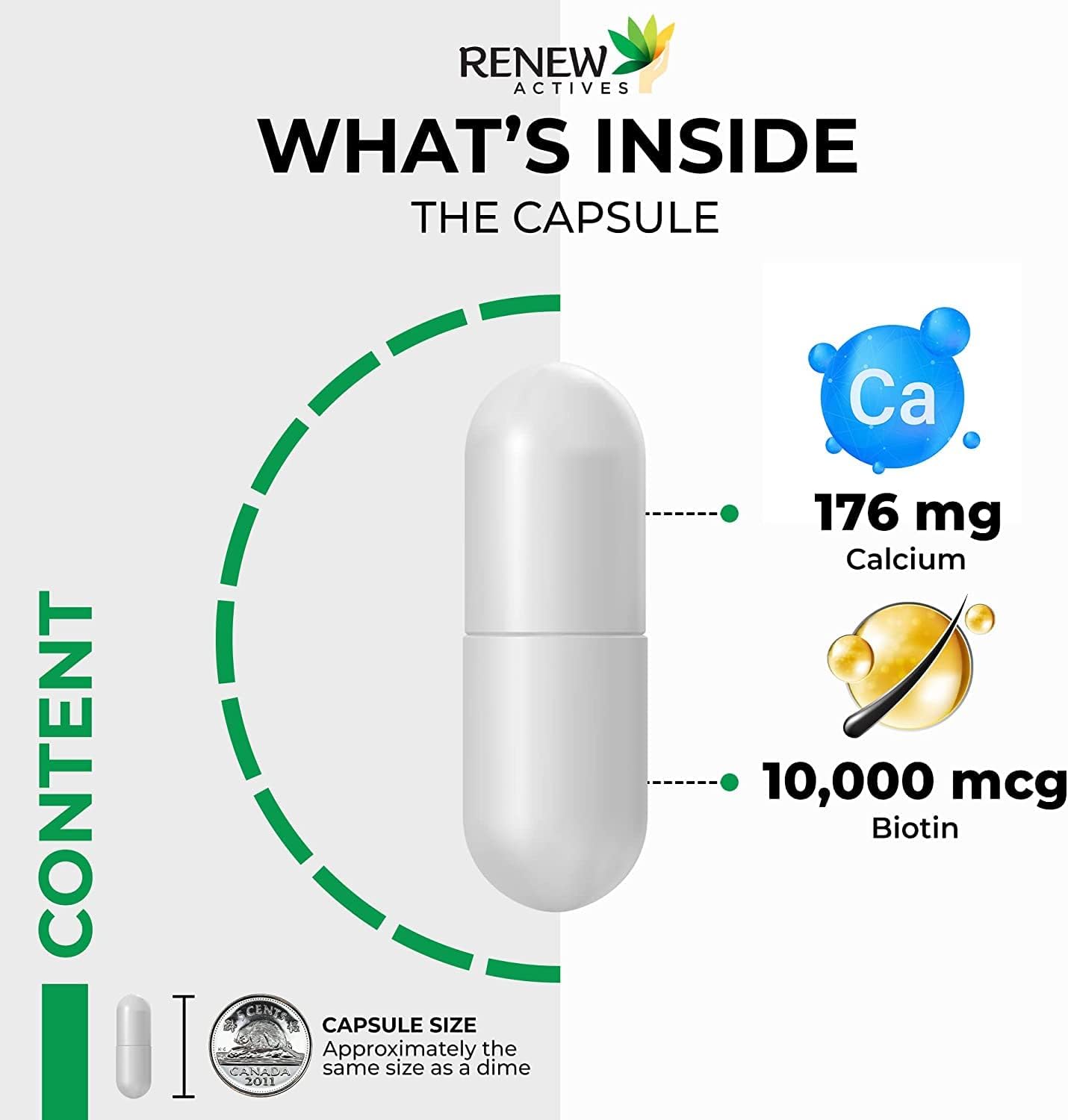 Renew Actives Biotin & Calcium 10000mcg Capsules for Hair, Nail, Skin - Supports Bone, Teeth Health - Prevents Deficiency, Boosts Wellness - 120ct