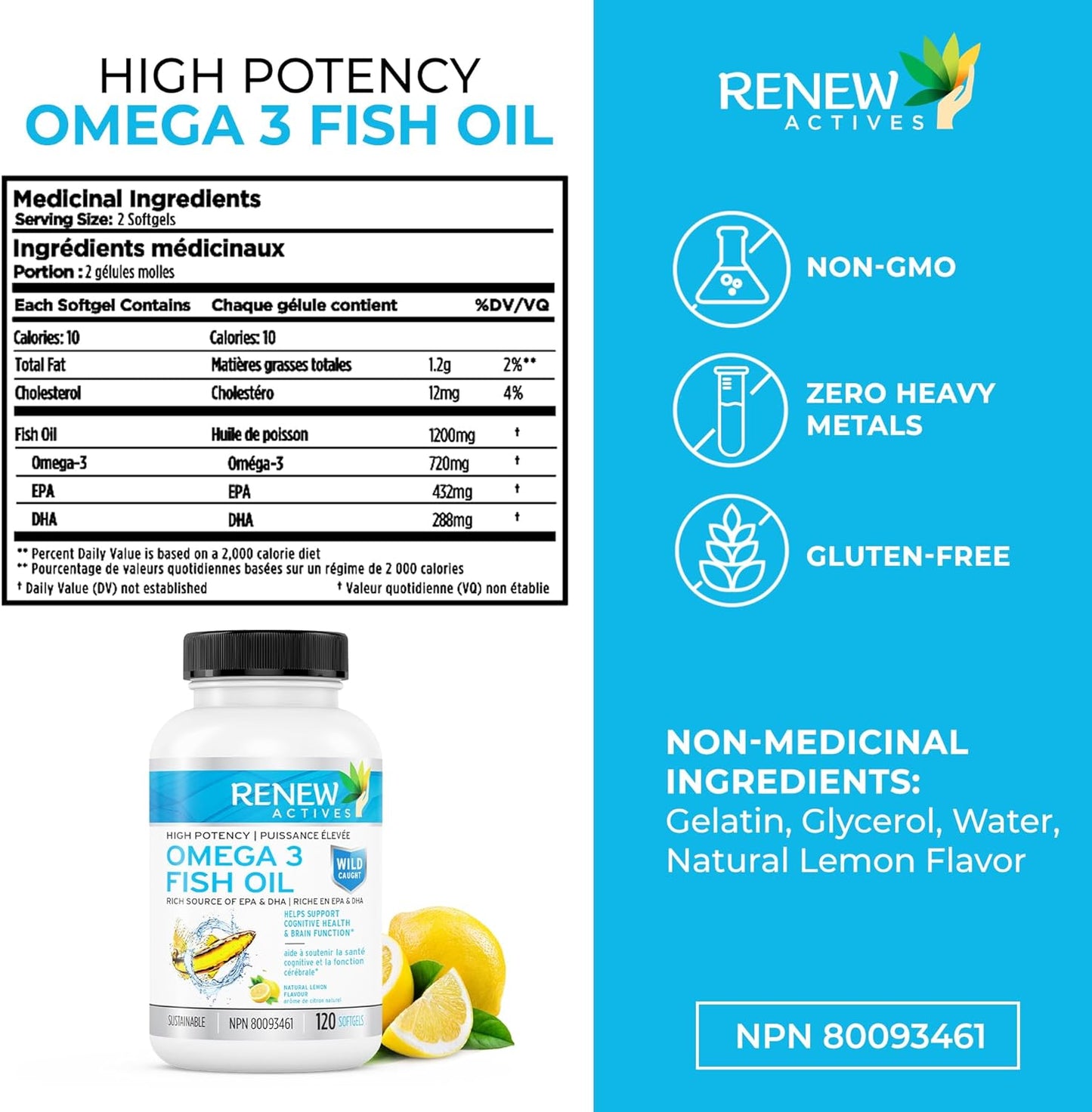 Renew Actives Omega-3 Fish Oil Softgels - 1200mg with 720mg EPA & DHA - Supports Heart, Brain, Eye Health, and Triglyceride Reduction - Non-GMO, Gluten-Free - No Fishy Aftertaste - 120 Count