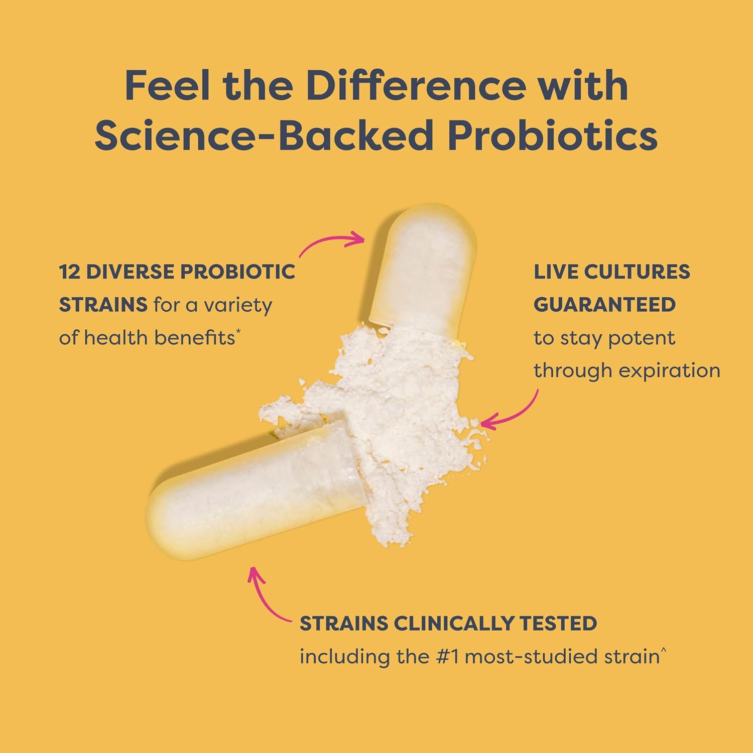 Renew Life Extra Care Probiotic Capsules - 50 Billion CFU for Digestive Health - L. Rhamnosus GG - Dairy, Soy, Gluten-Free - 30 Count