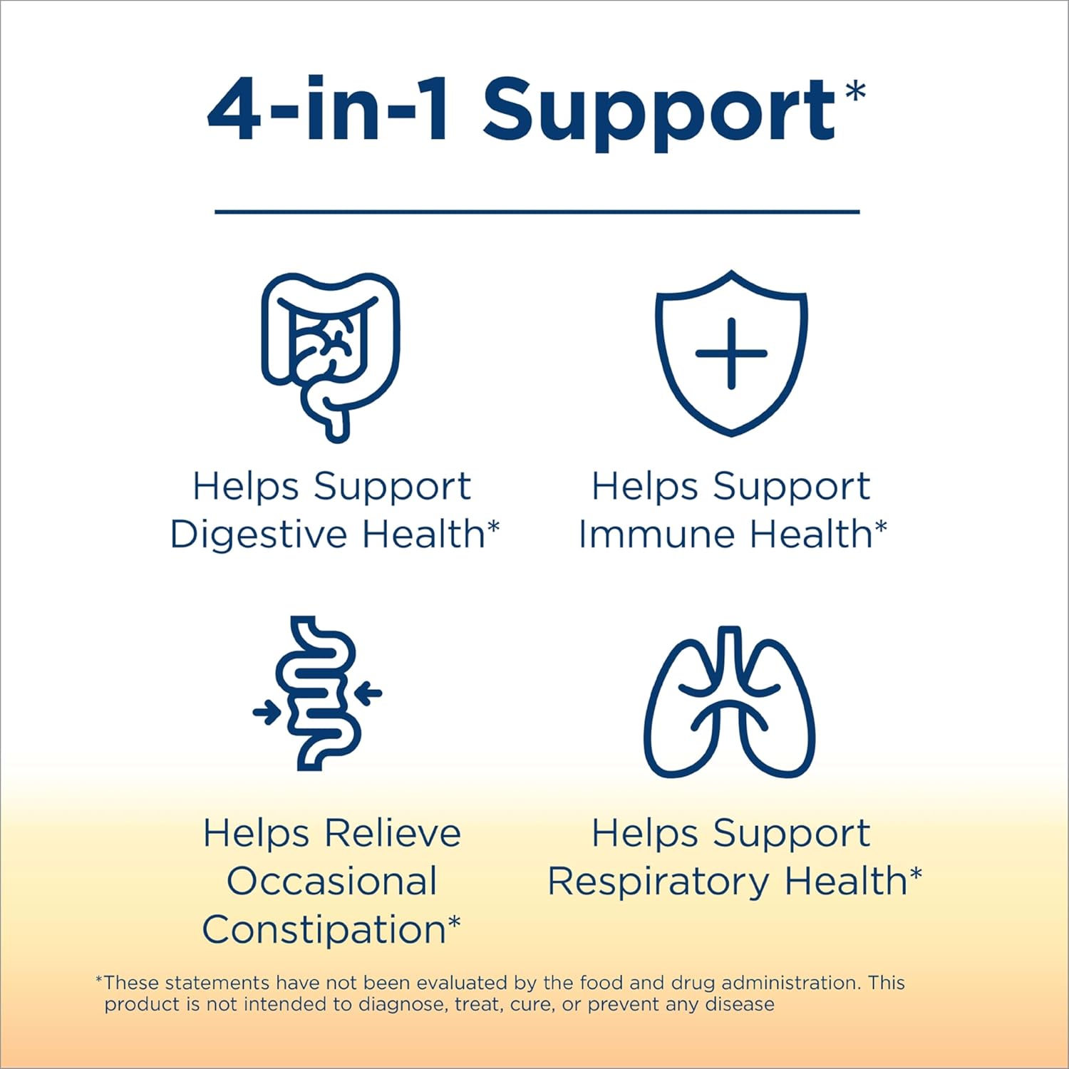 Renew Life Probiotic Colon Care Capsules - 80 Billion CFU, 30 Count - Supports Colon Health, L. Rhamnosus GG, Dairy/Soy/Gluten-Free