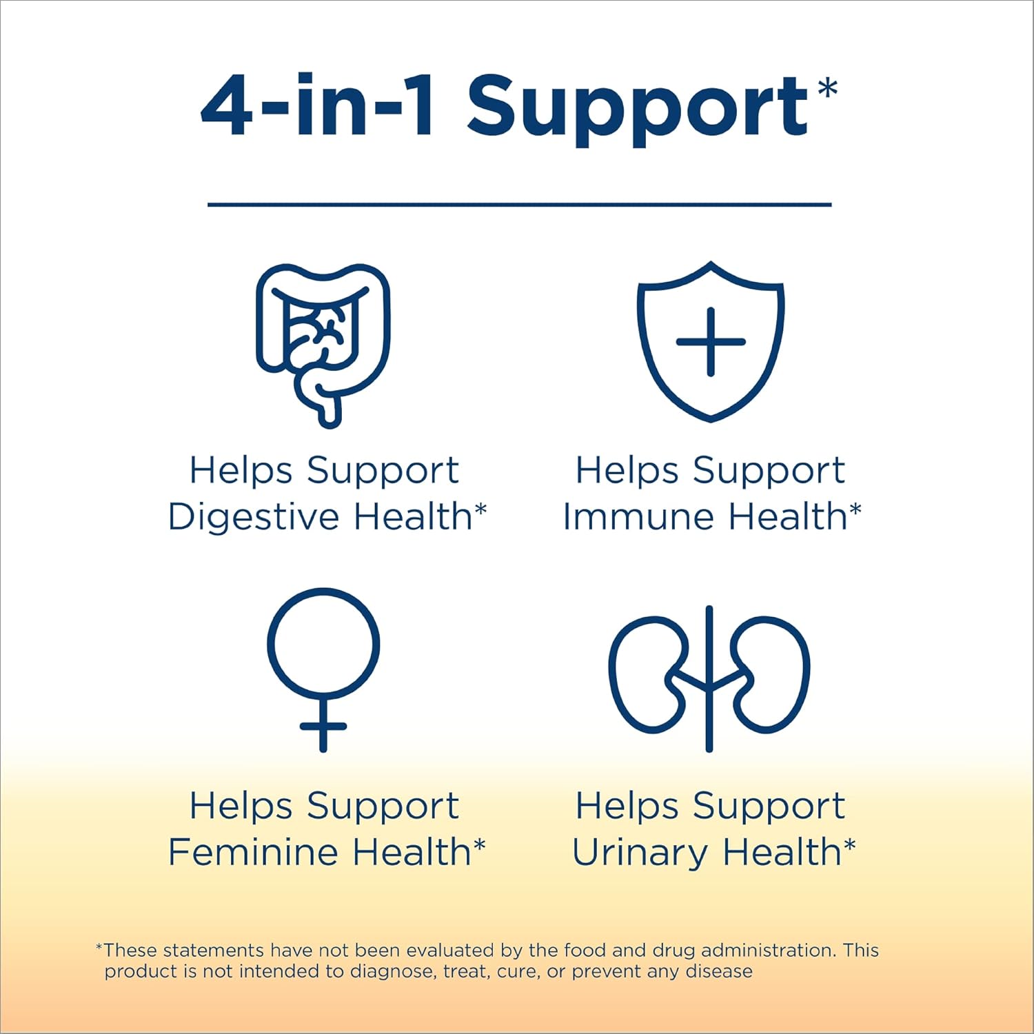 Renew Life Ultimate Flora Women's Care Probiotic - 25 Billion CFU - 90 Capsules - Variety Packaging