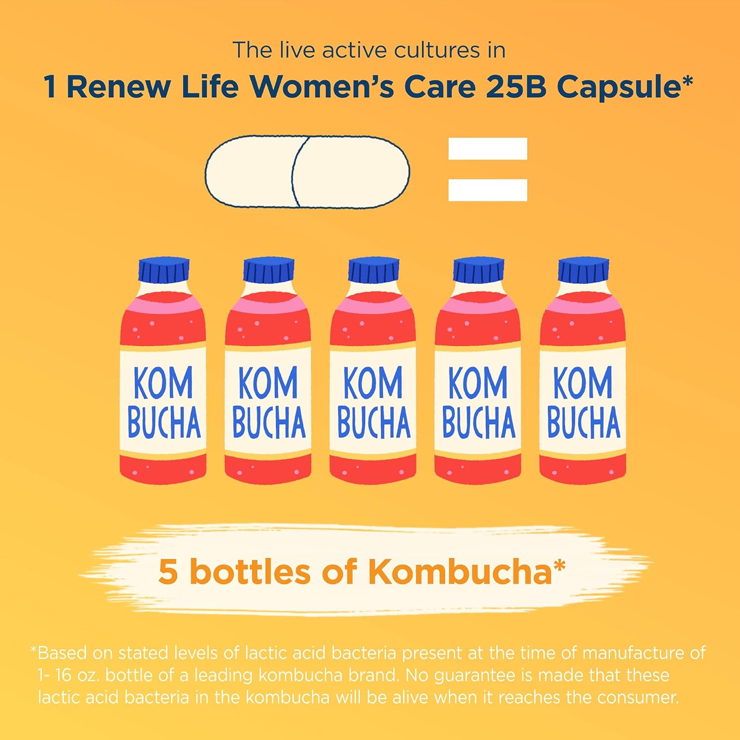 Renew Life Ultimate Flora Women's Care Probiotic - 25 Billion CFU - 90 Capsules - Variety Packaging