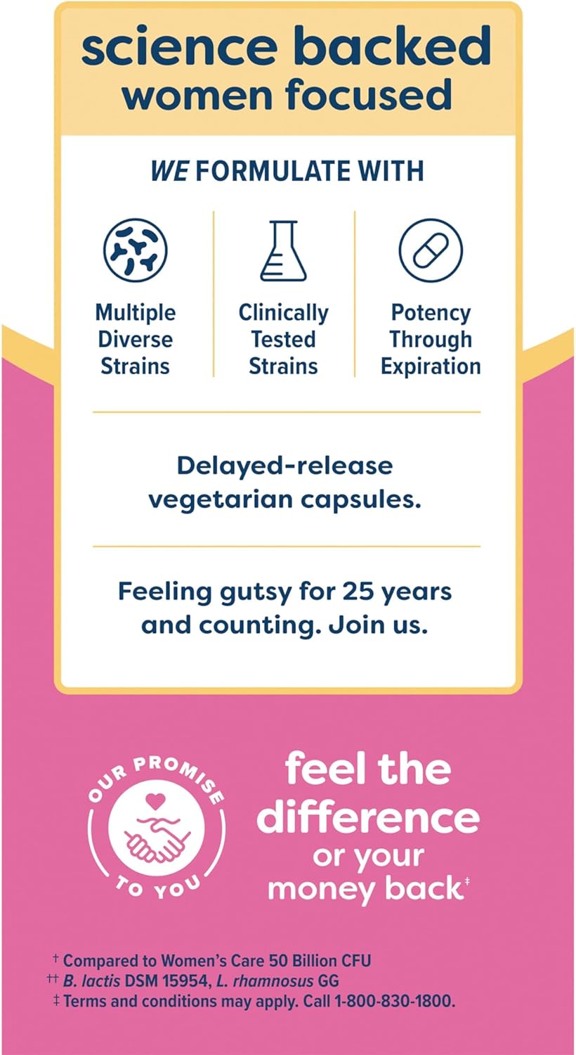 Renew-Life Women's Probiotic: 90 Billion CFU for Vaginal, Urinary, & Digestive Health - L. Rhamnosus GG, Dairy, Soy, & Gluten-Free - 60 Capsules