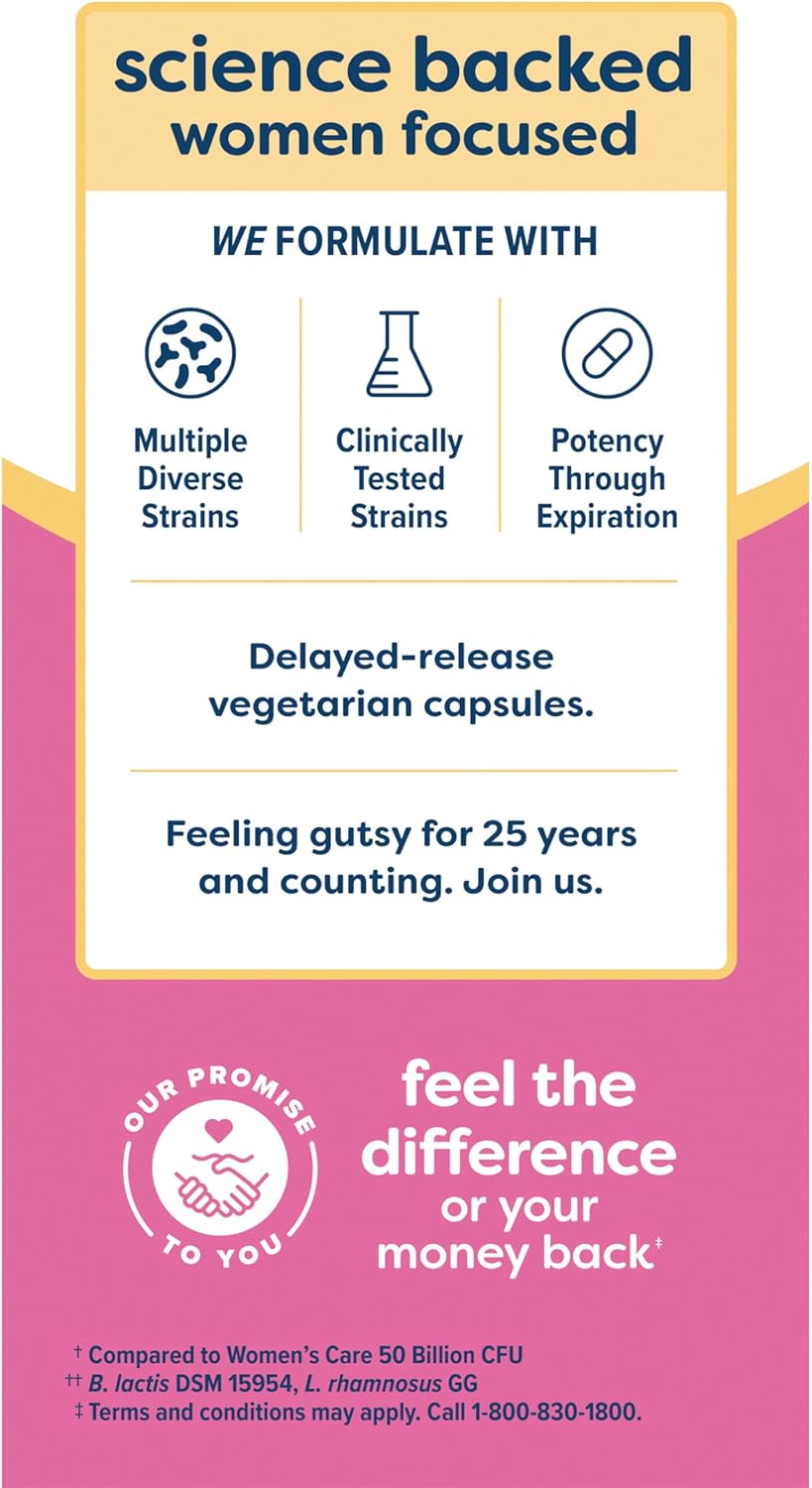 Renew Life Women's Probiotic Capsules - 90 Billion CFU, Supports Women's pH Balance, Vaginal, Urinary, Digestive & Immune Health - 60 Ct
