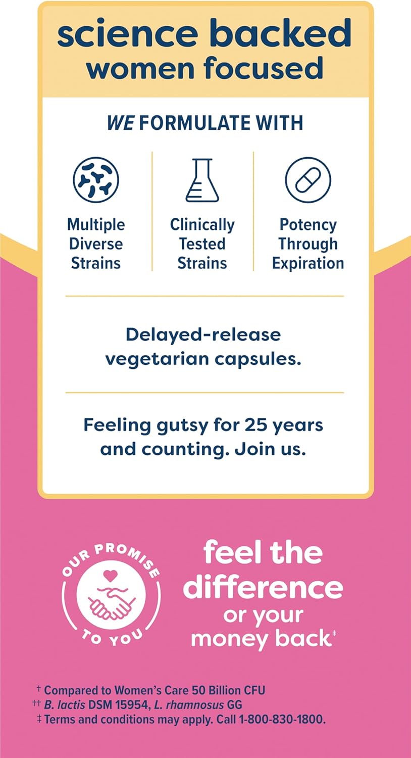 Renew Life Women's Probiotic Capsules - 90 Billion CFU, Supports Women's pH Balance, Vaginal, Urinary, Digestive & Immune Health - 60 Ct